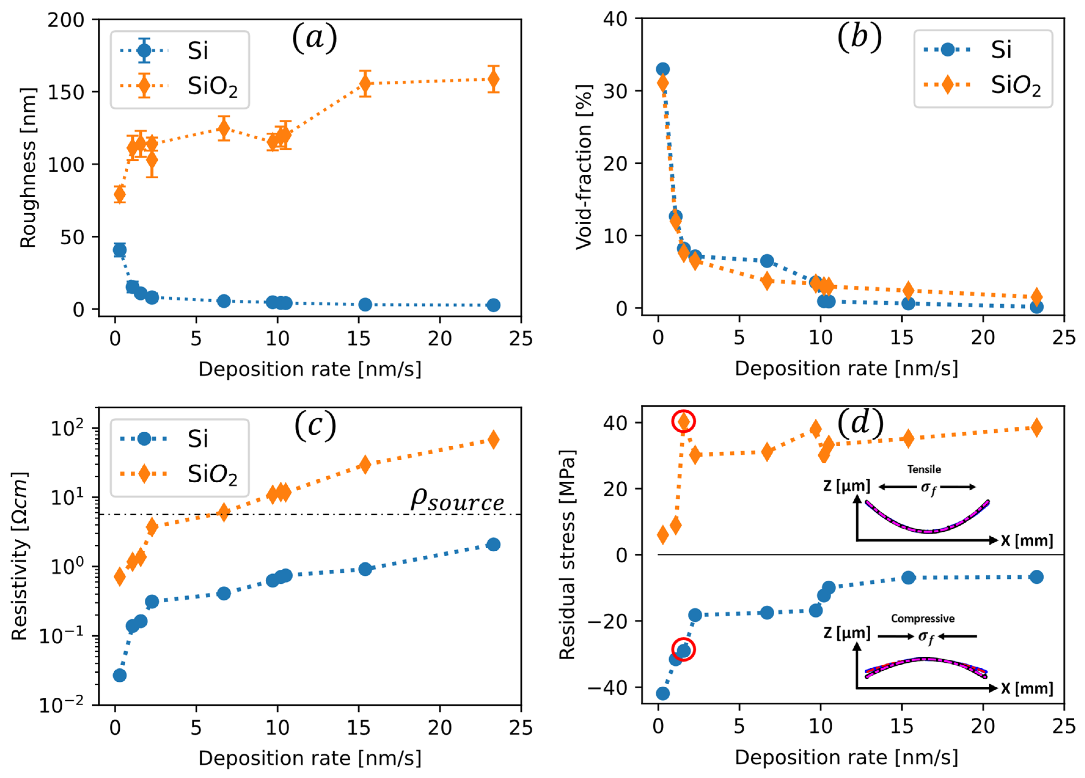 Coatings 14 00808 g005