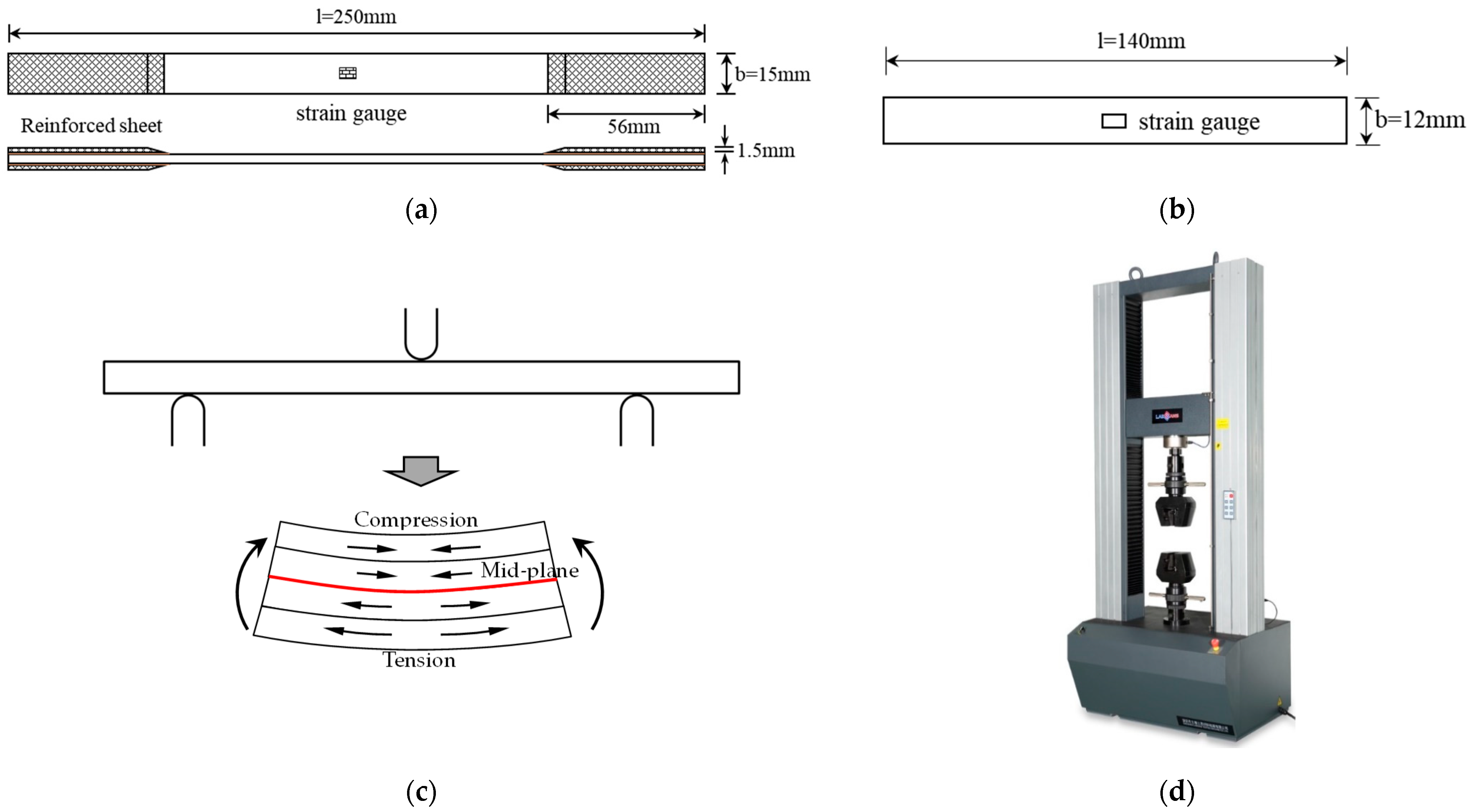 Coatings 14 00810 g002