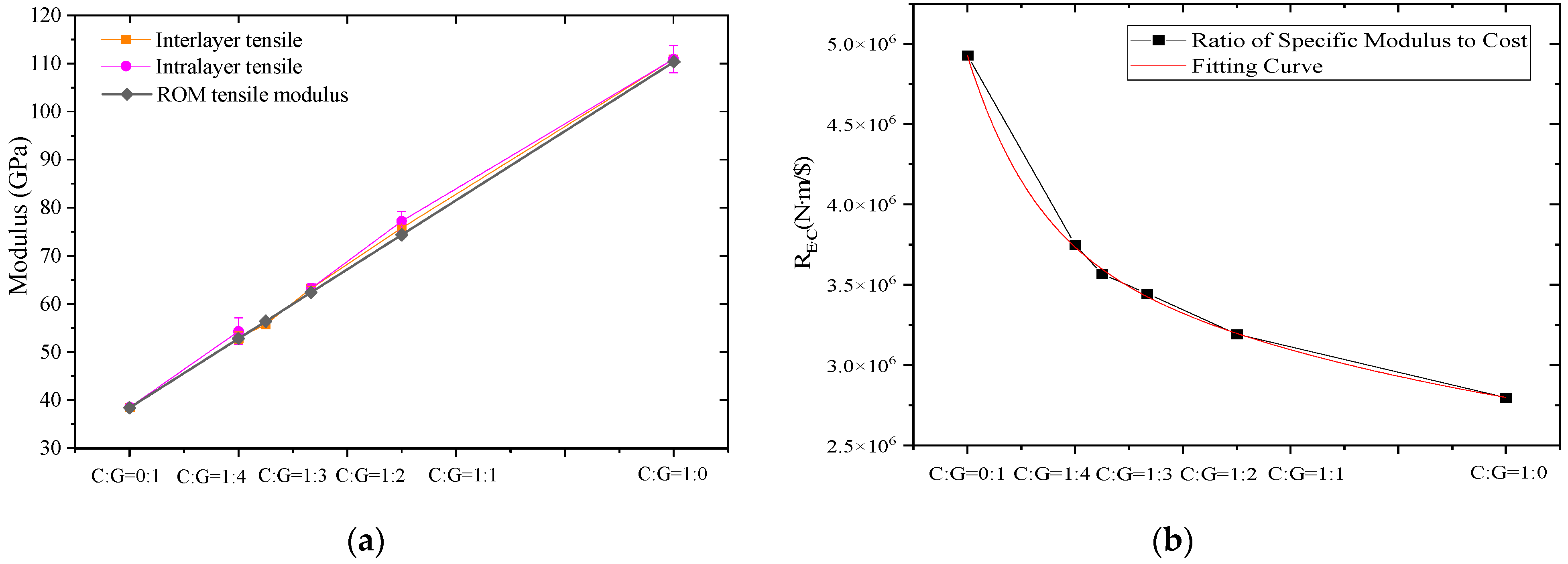 Coatings 14 00810 g004