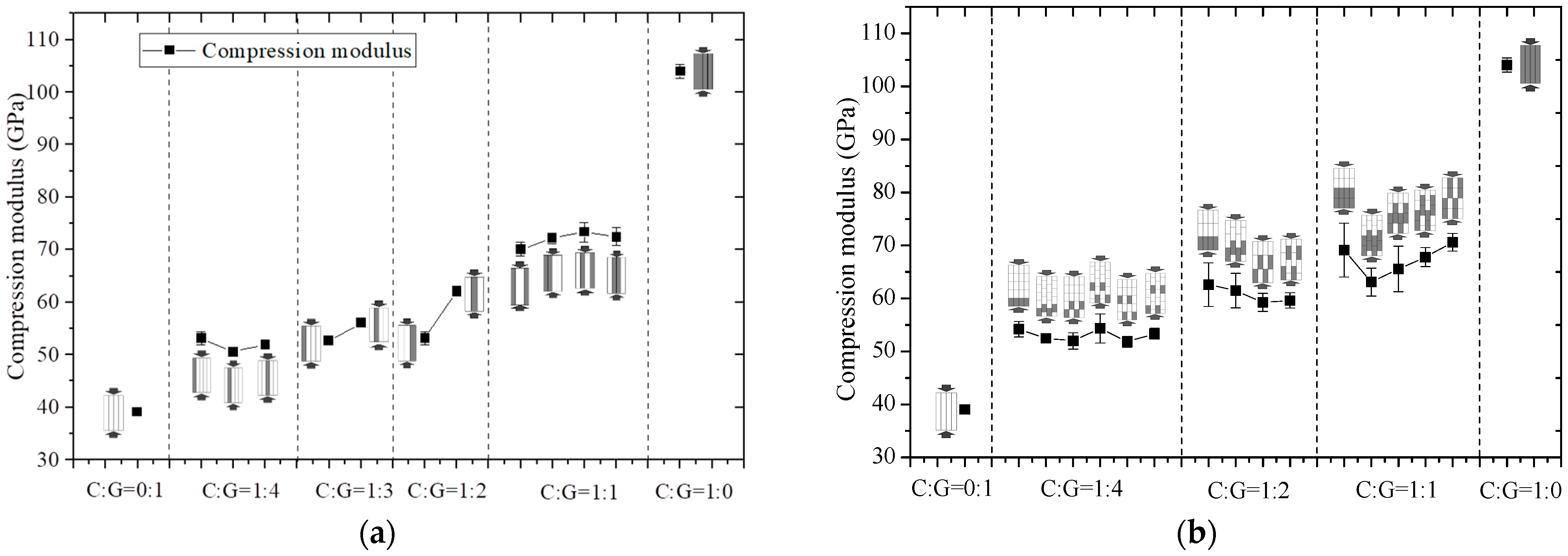 Coatings 14 00810 g007
