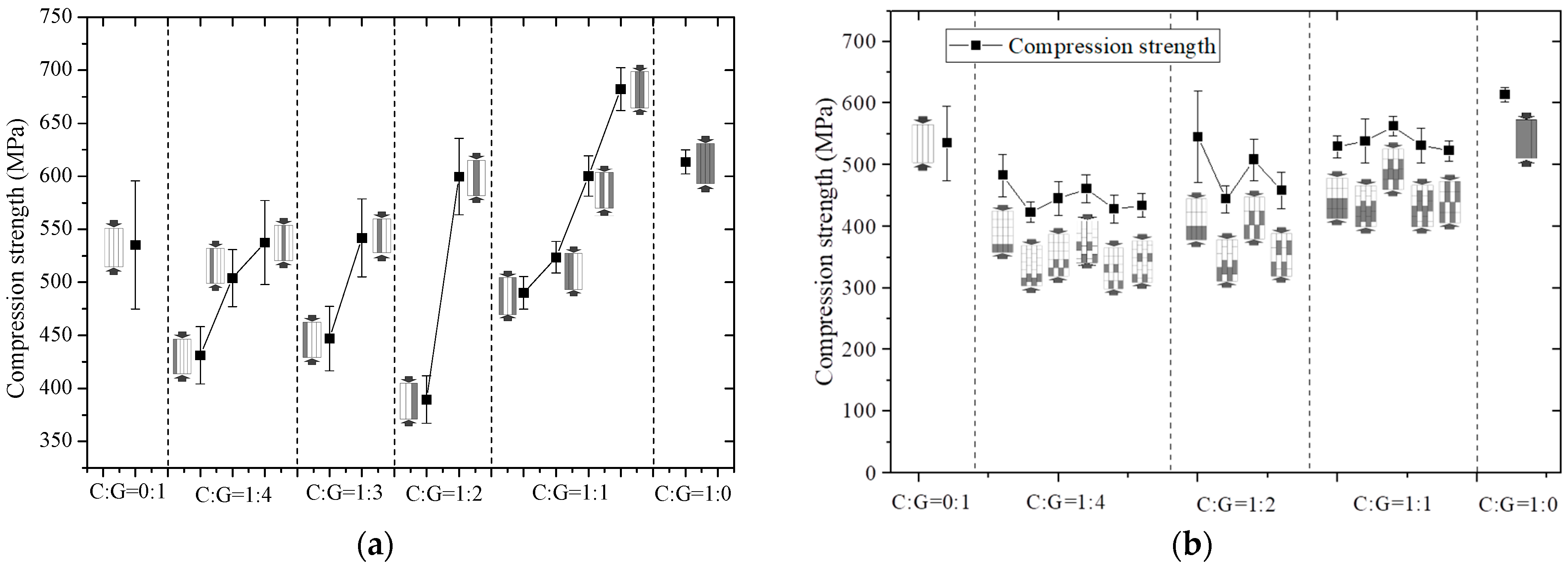 Coatings 14 00810 g009