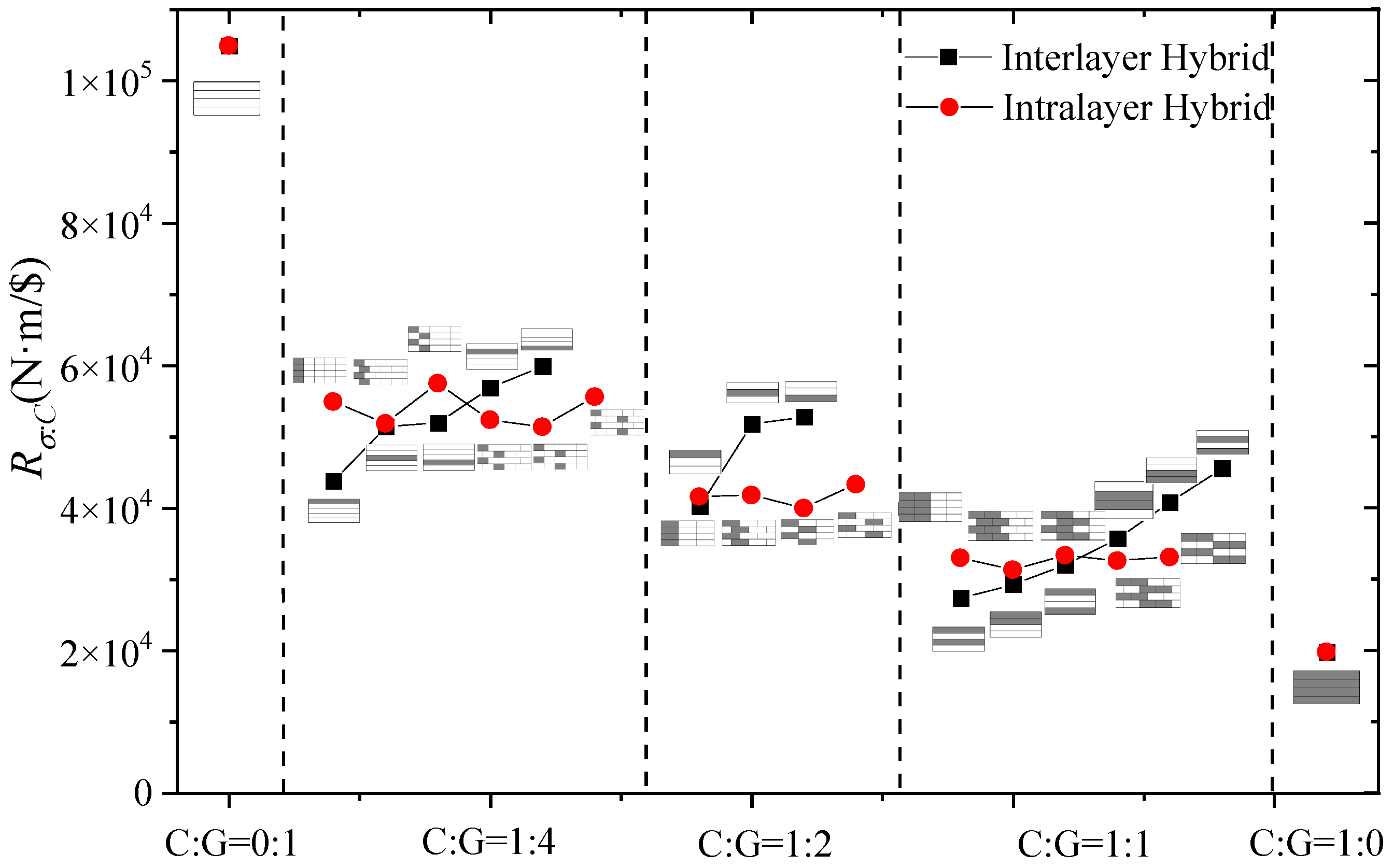 Coatings 14 00810 g014