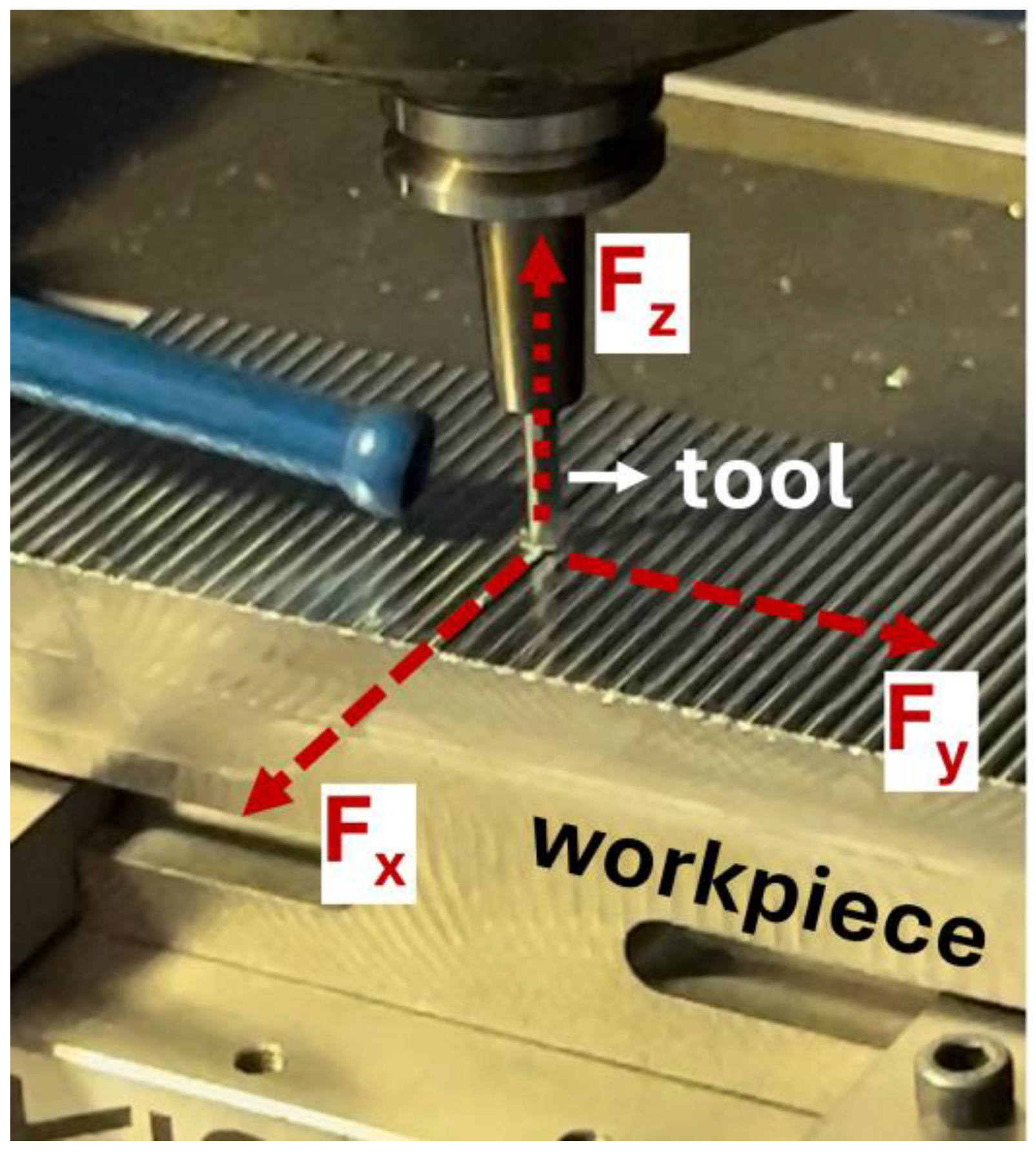 Coatings 14 00811 g001