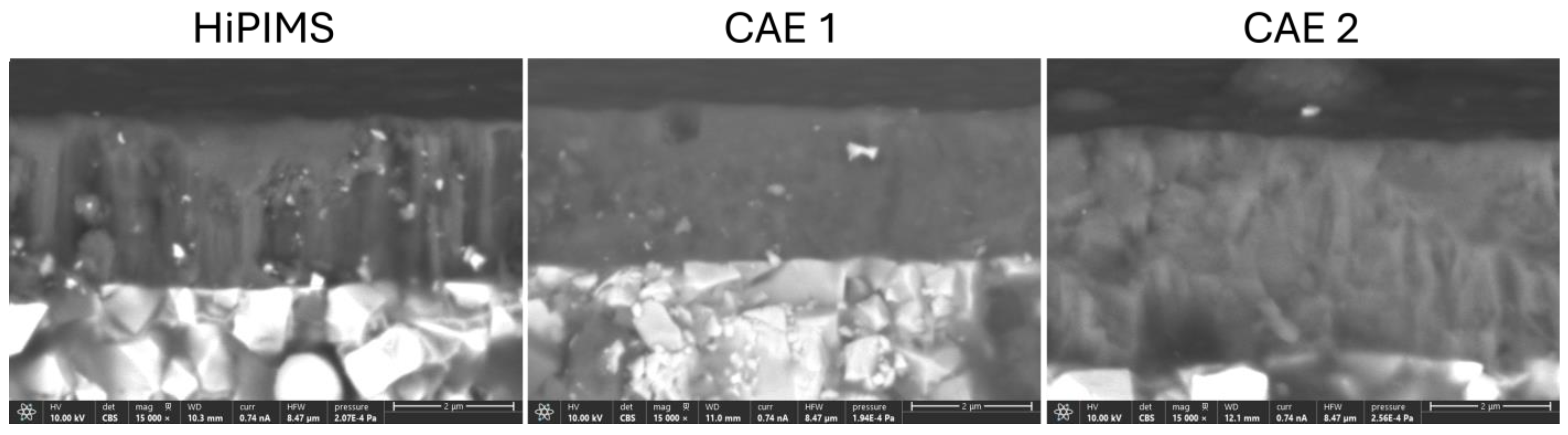 Coatings 14 00811 g003