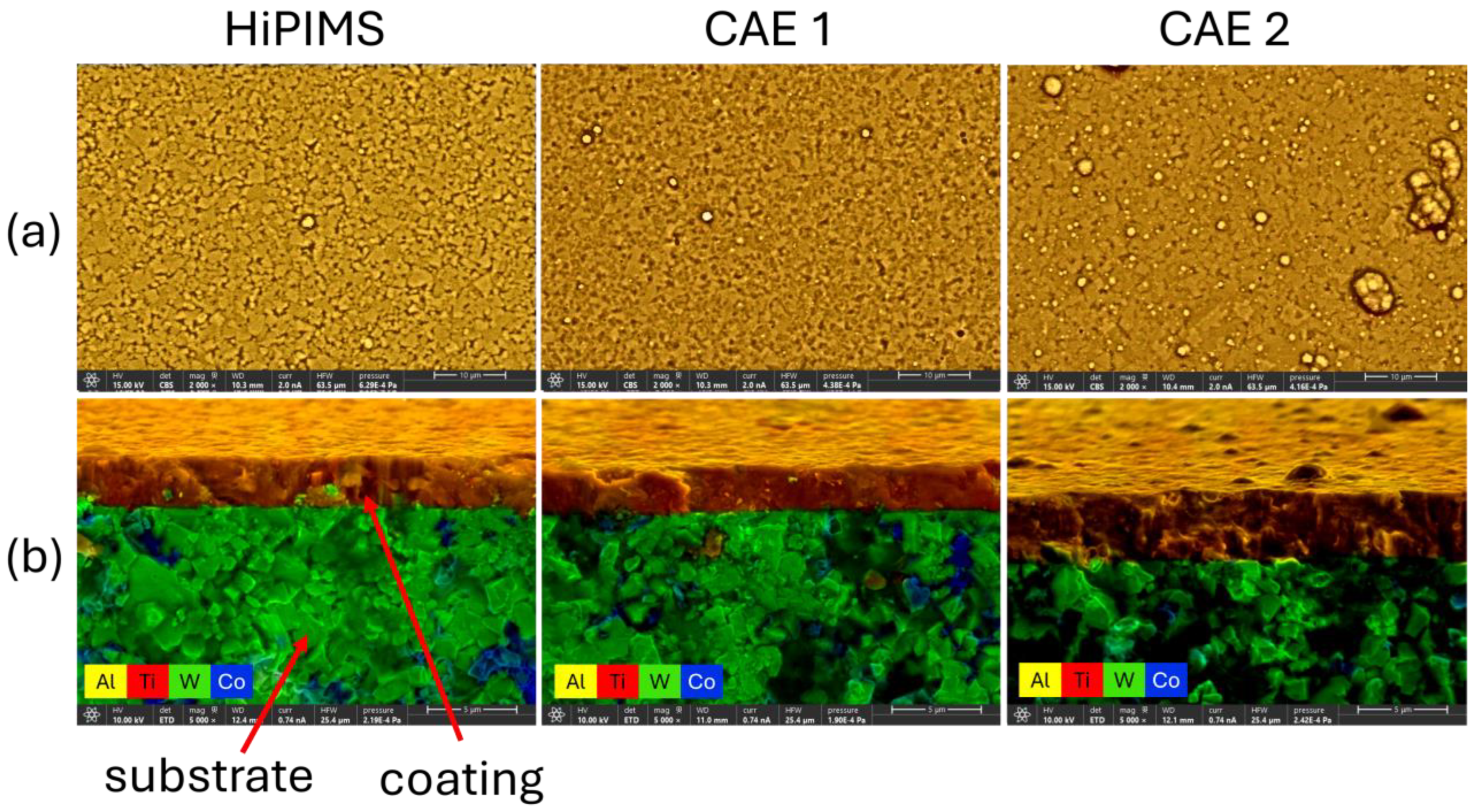 Coatings 14 00811 g004