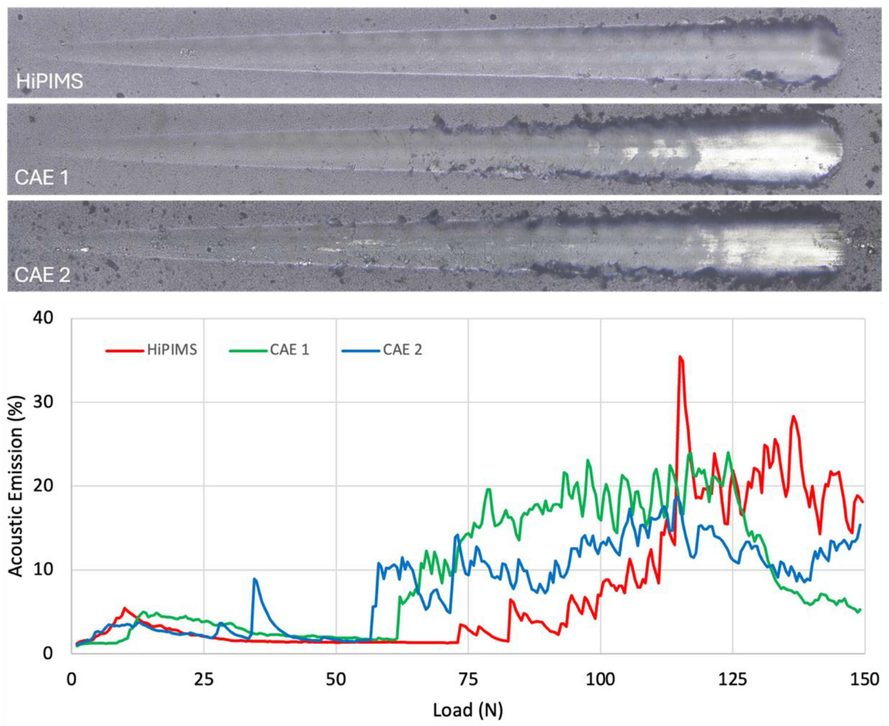 Coatings 14 00811 g005