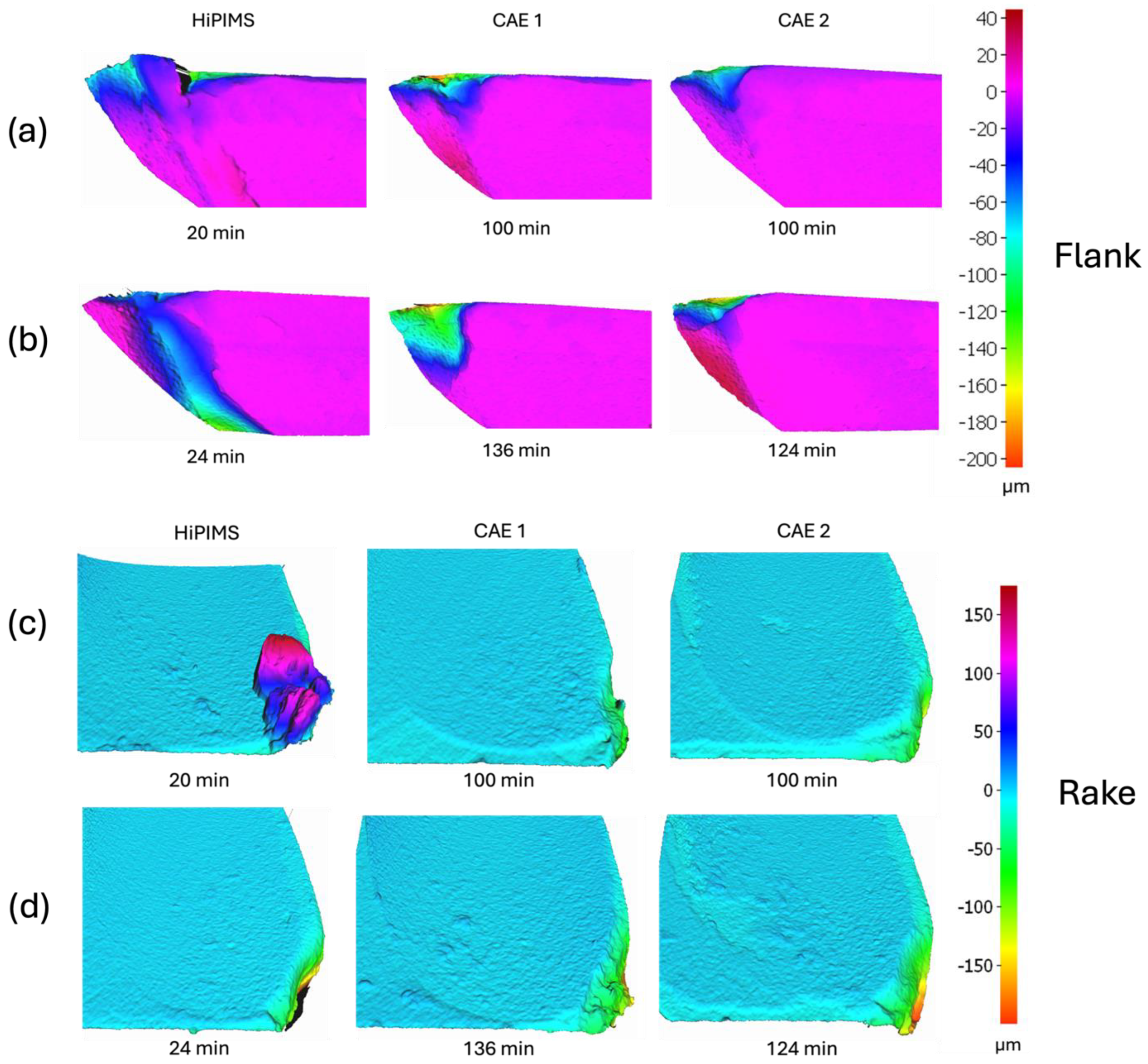 Coatings 14 00811 g009