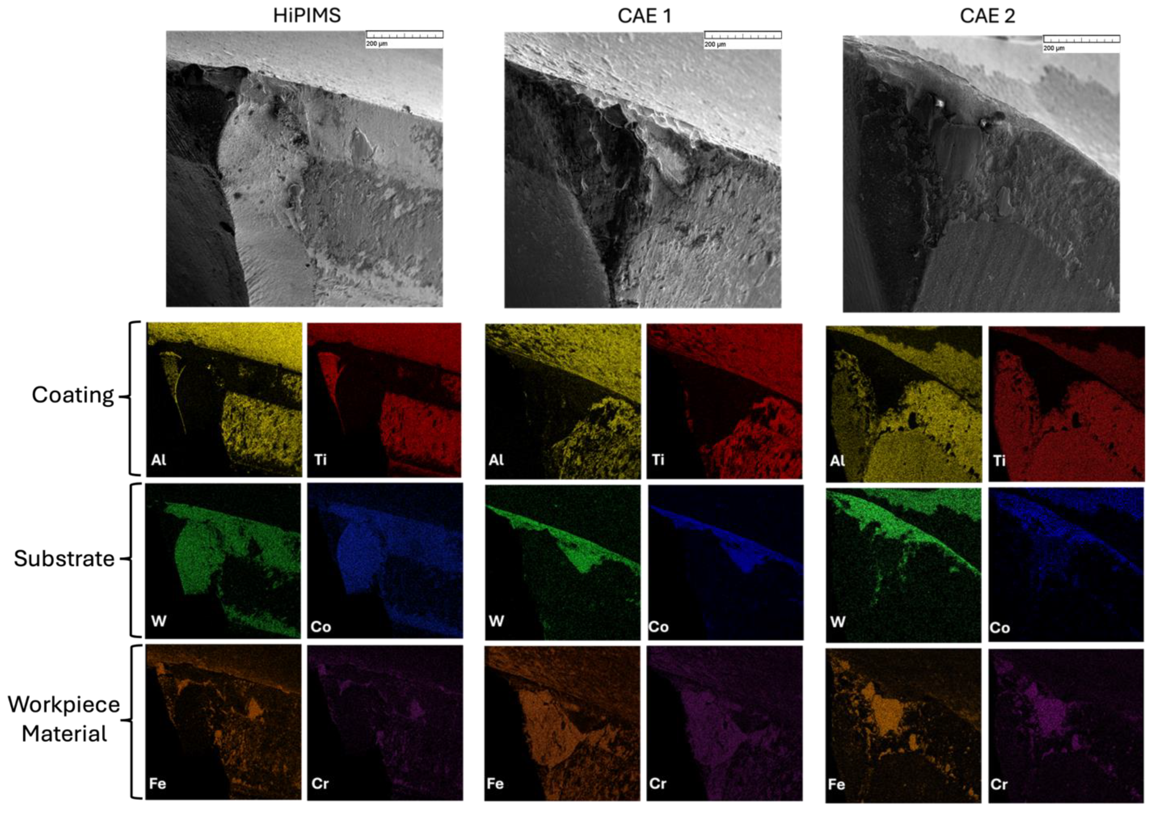 Coatings 14 00811 g010