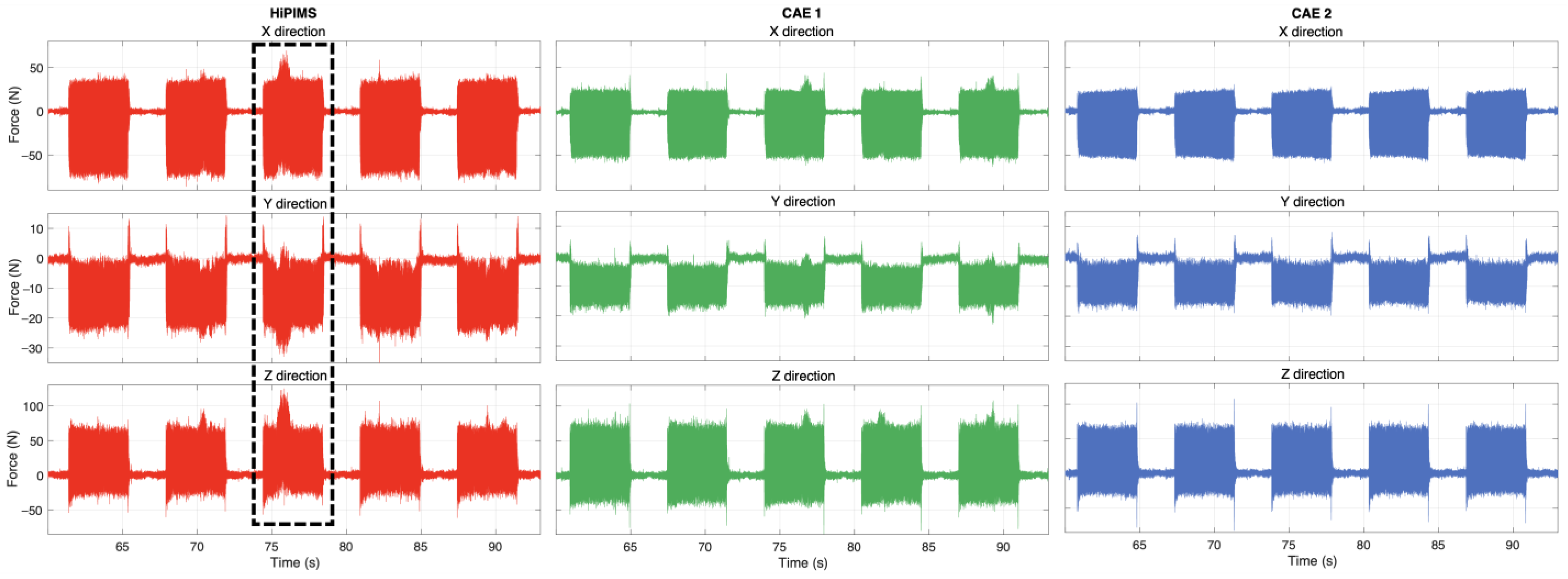 Coatings 14 00811 g012