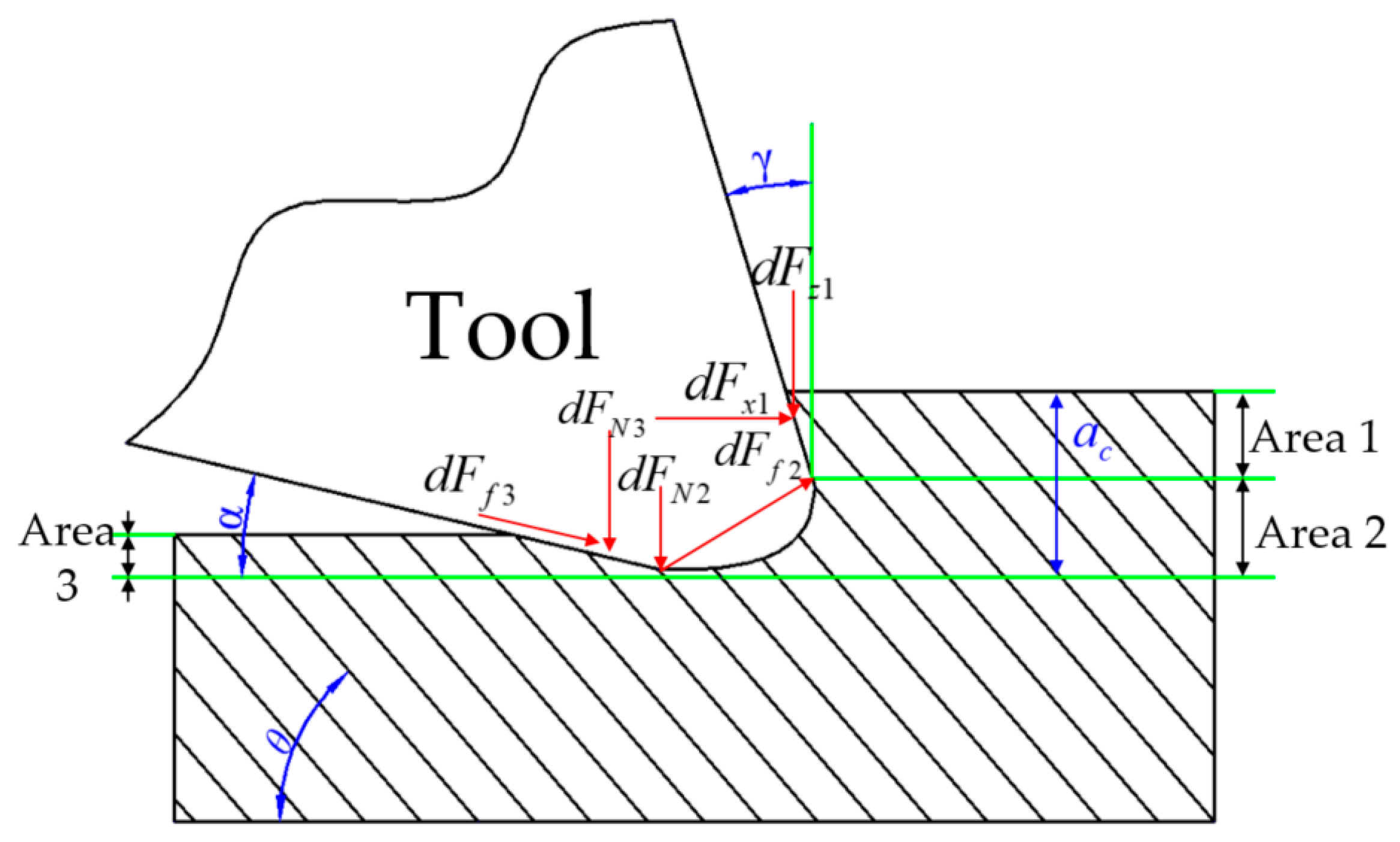 Coatings 14 00812 g005
