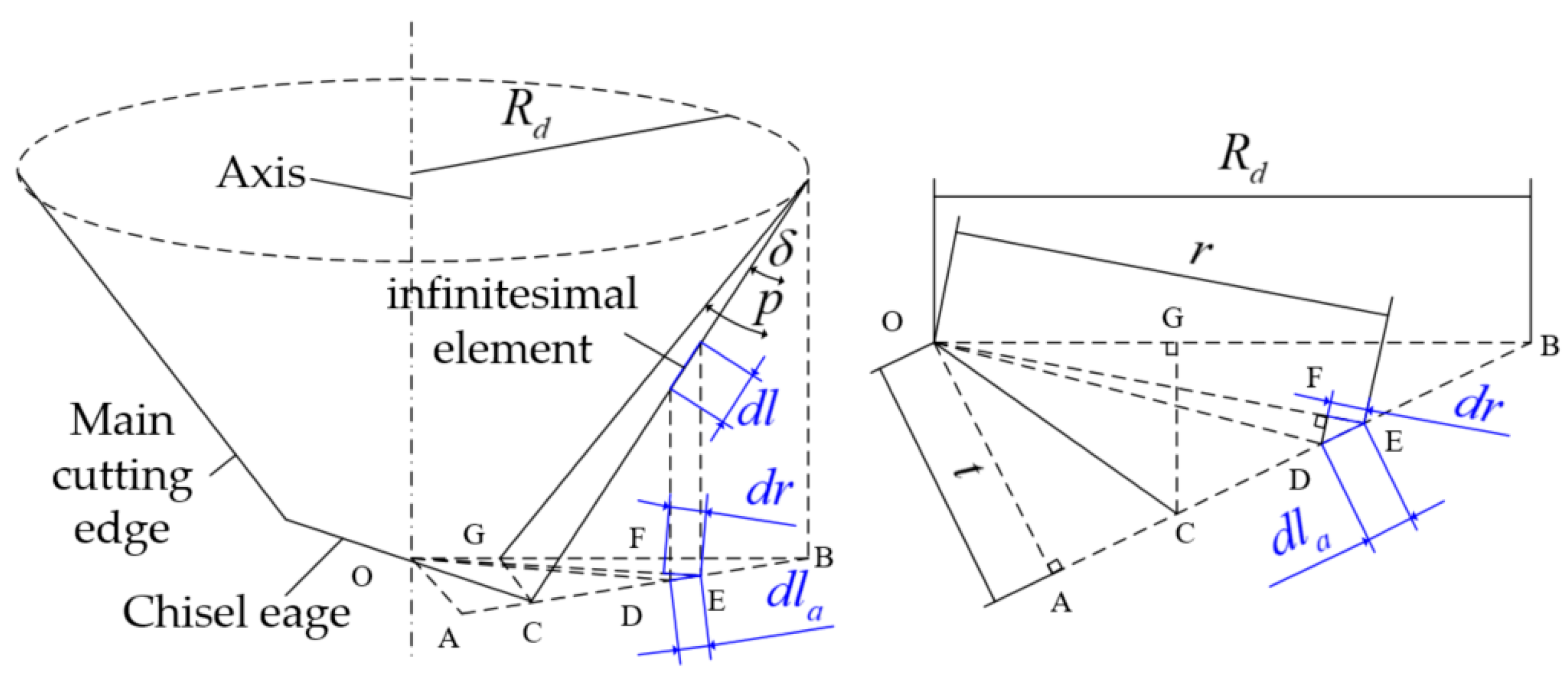 Coatings 14 00812 g006
