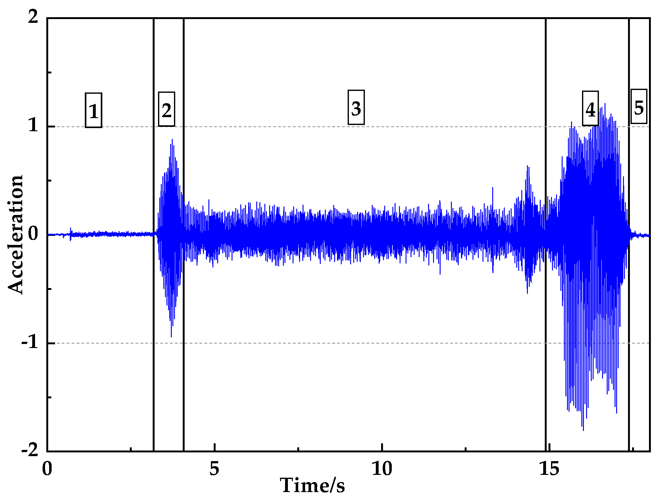 Coatings 14 00812 g012