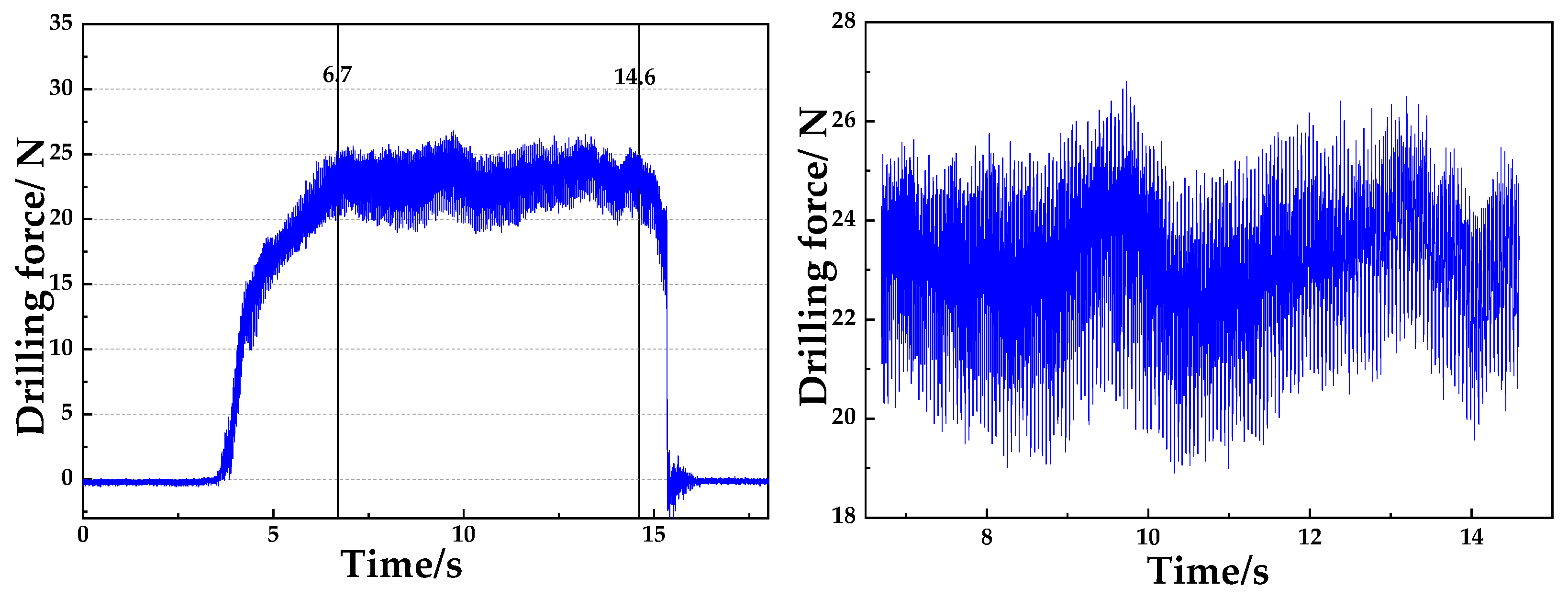 Coatings 14 00812 g013