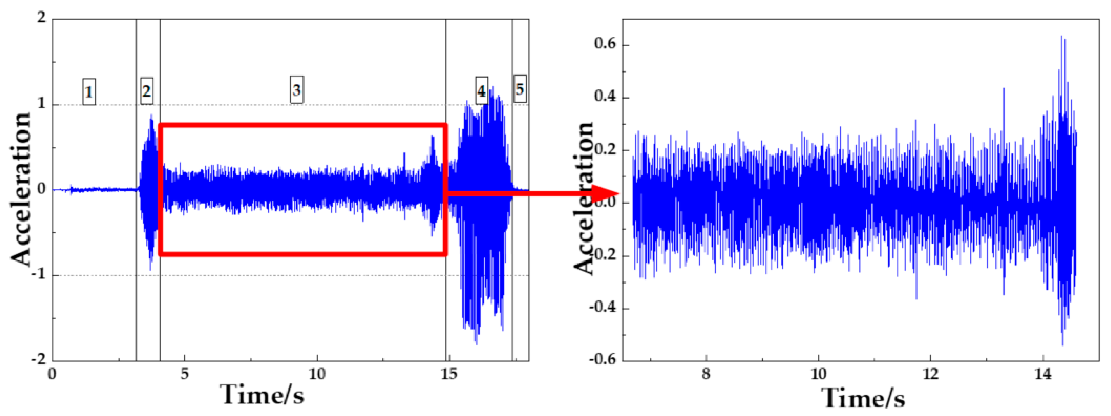 Coatings 14 00812 g014