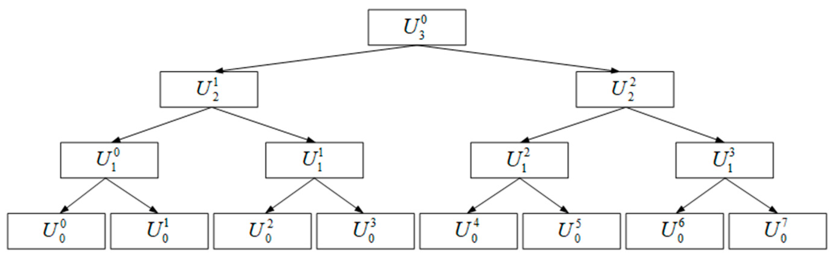 Coatings 14 00812 g015