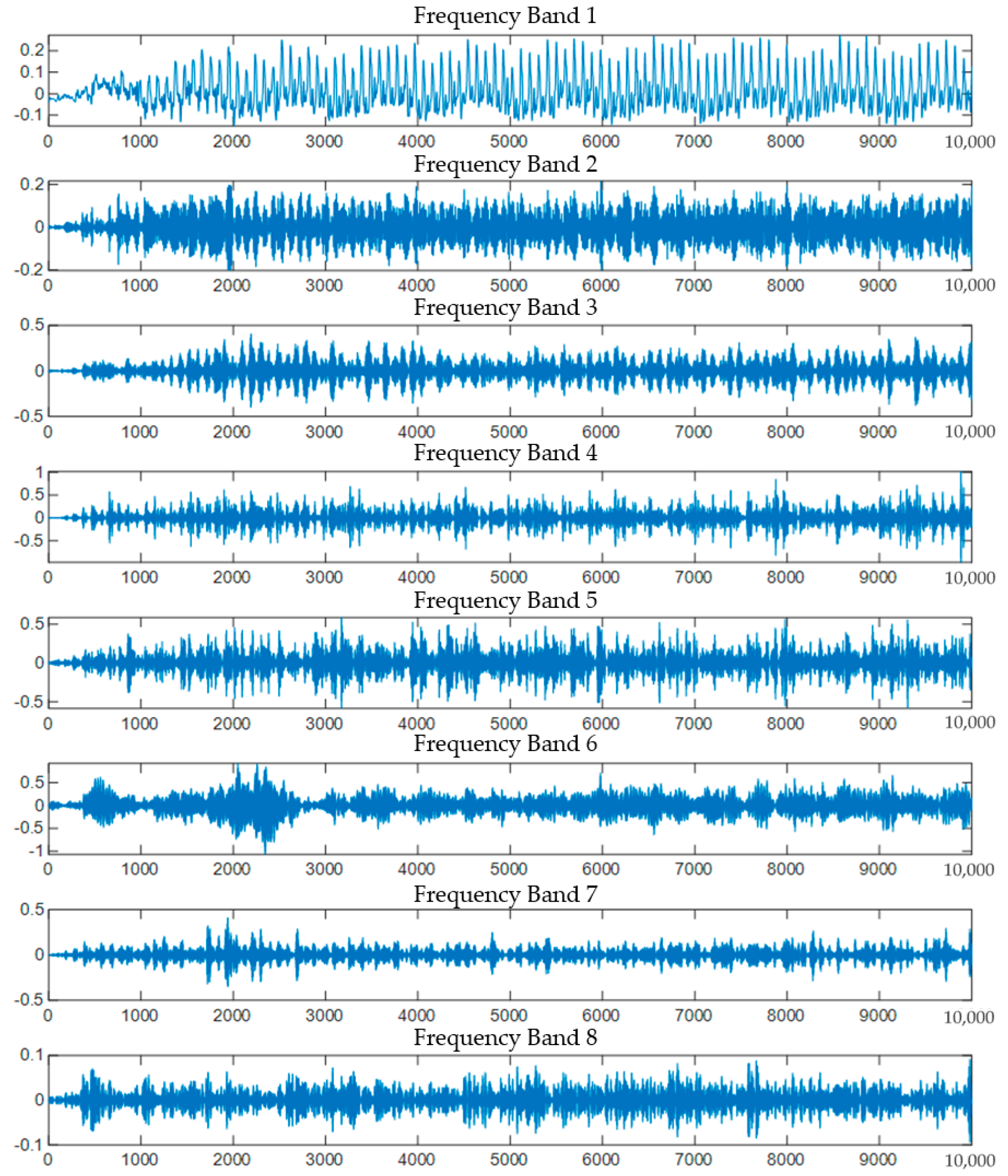 Coatings 14 00812 g016