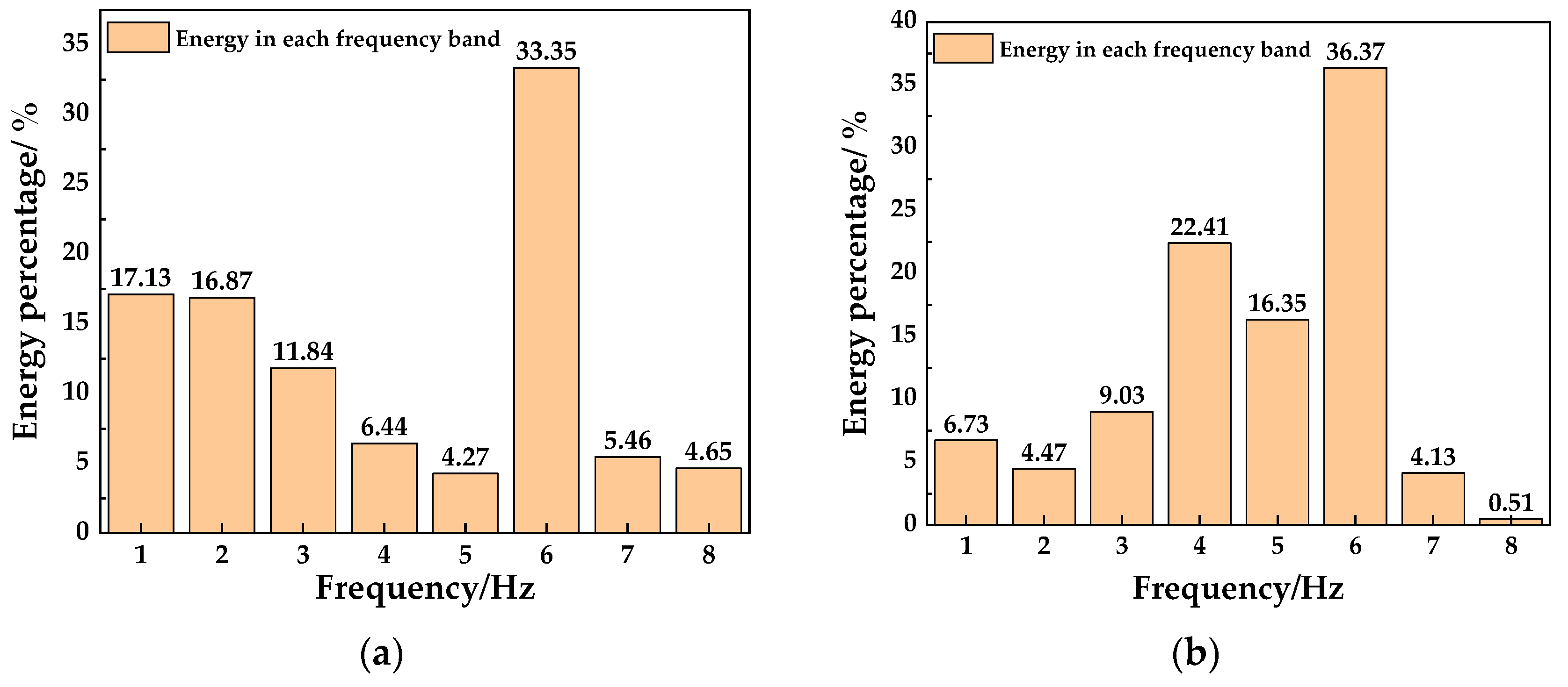 Coatings 14 00812 g017