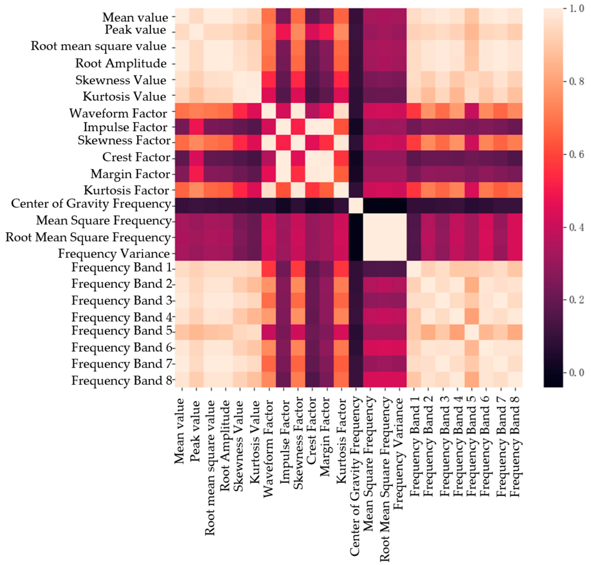 Coatings 14 00812 g018