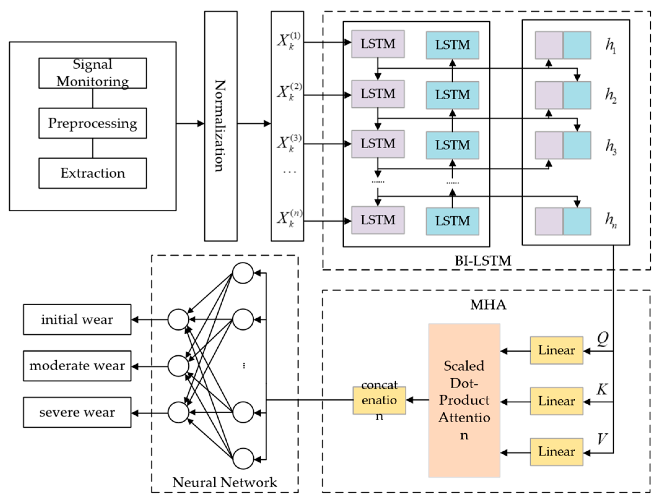 Coatings 14 00812 g019