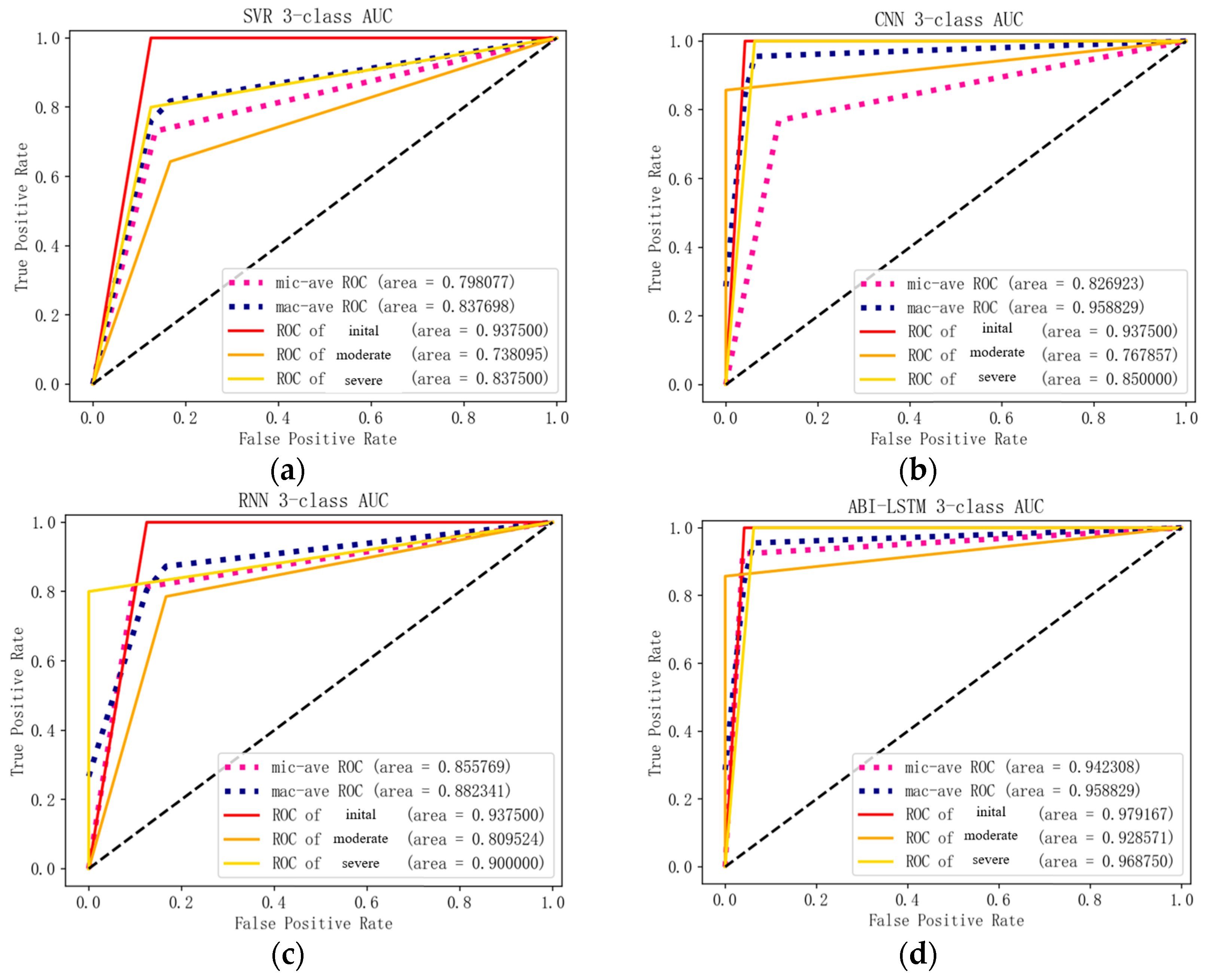 Coatings 14 00812 g021