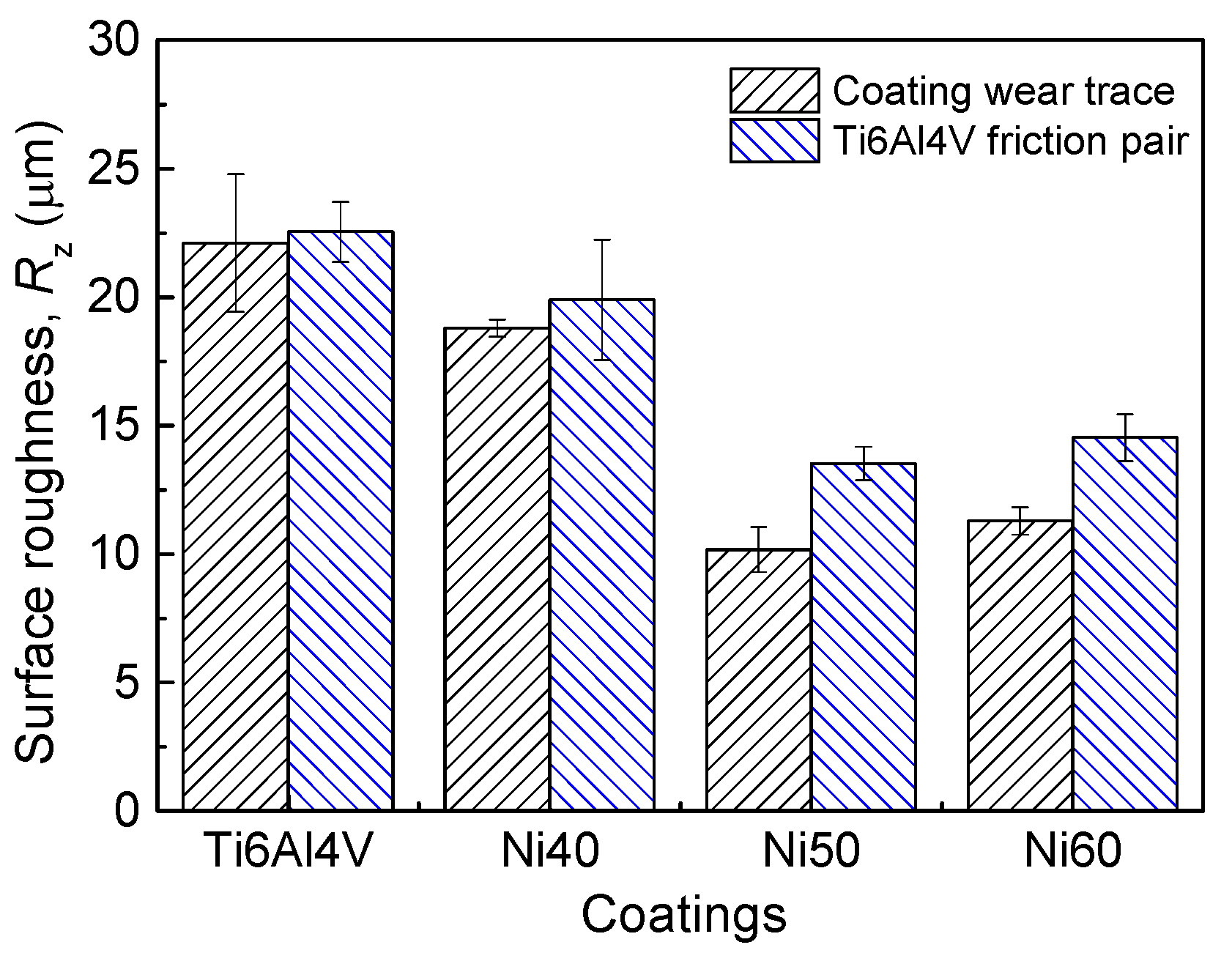 Coatings 14 00813 g011