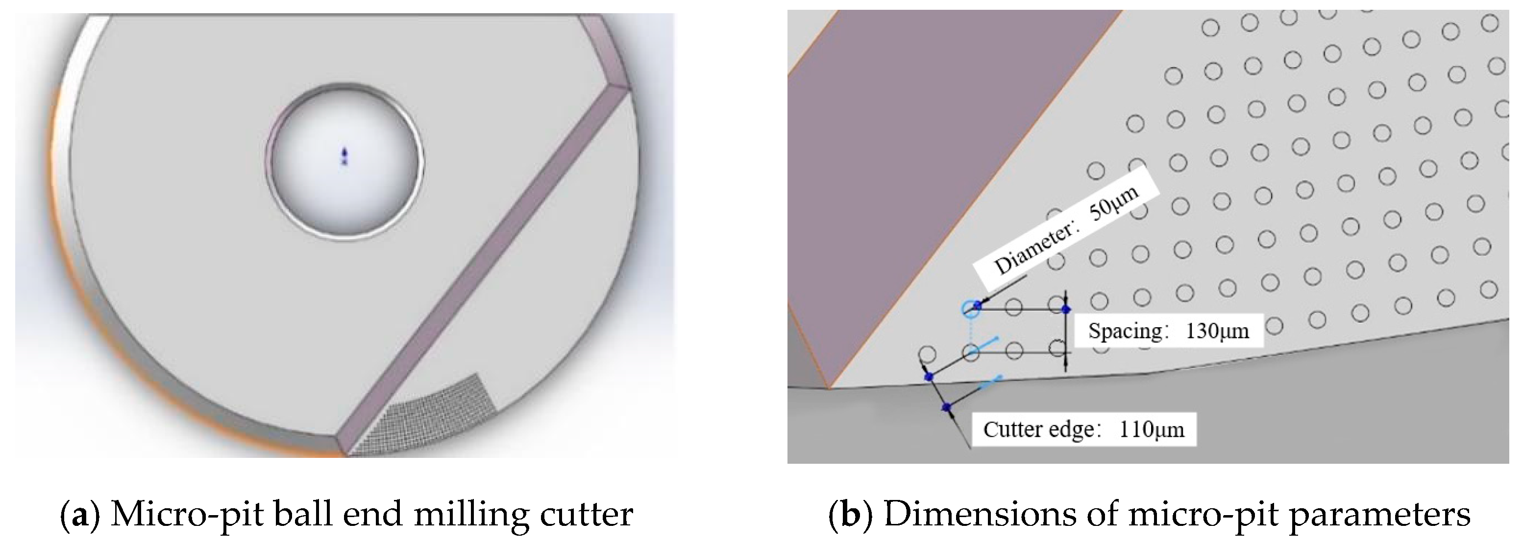 Coatings 14 00814 g003