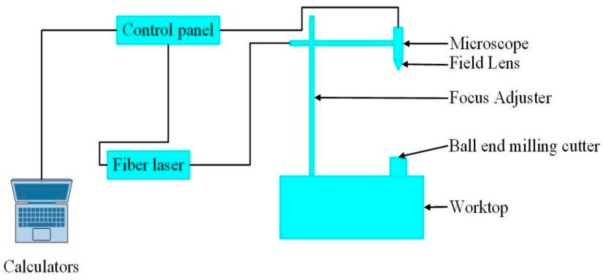 Coatings 14 00814 g004