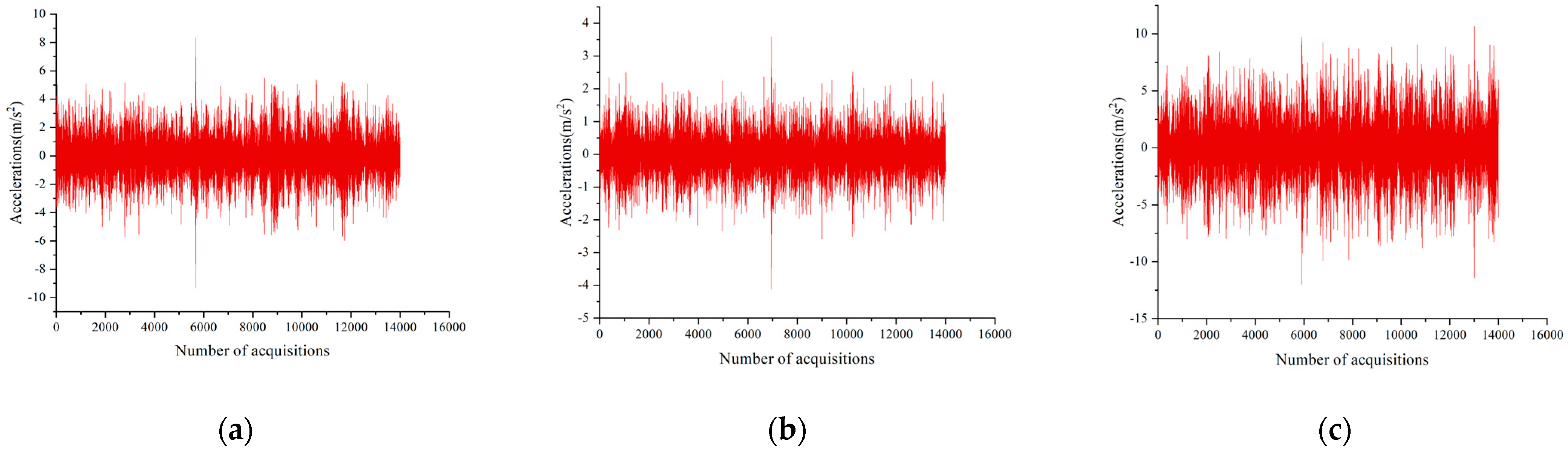 Coatings 14 00814 g009