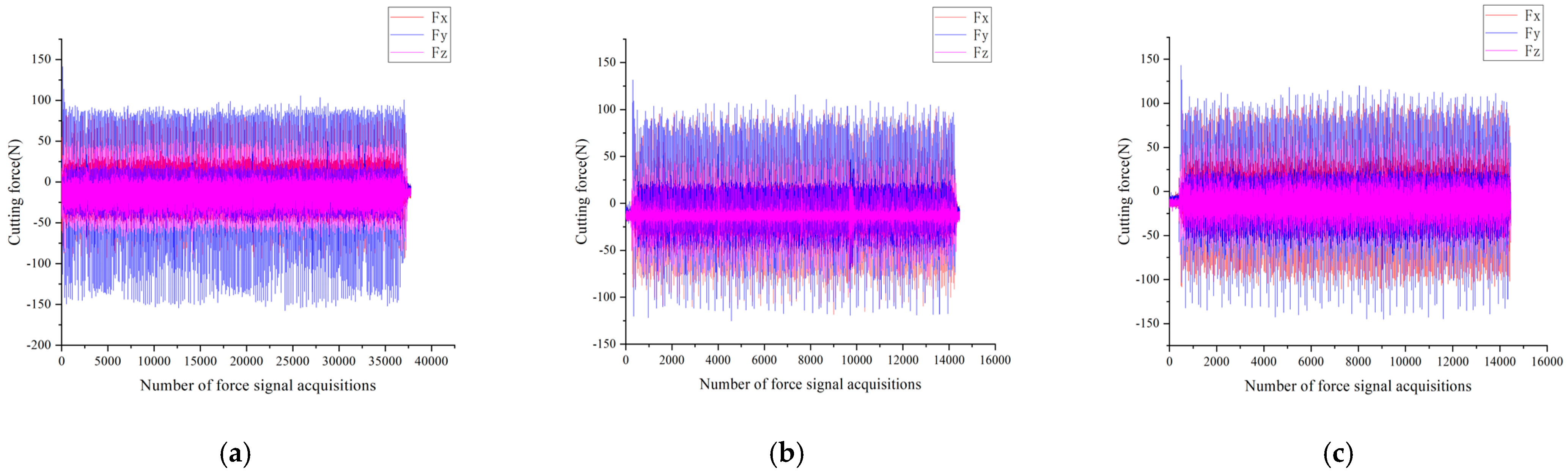 Coatings 14 00814 g011