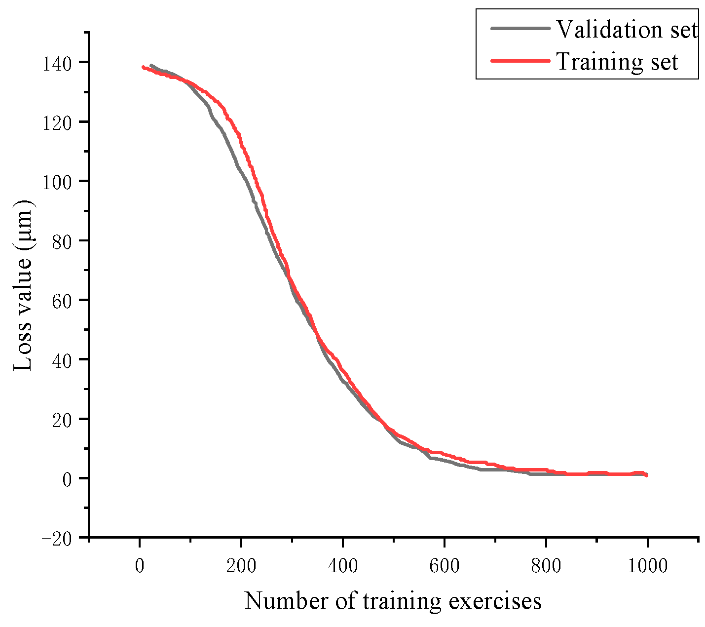 Coatings 14 00814 g014
