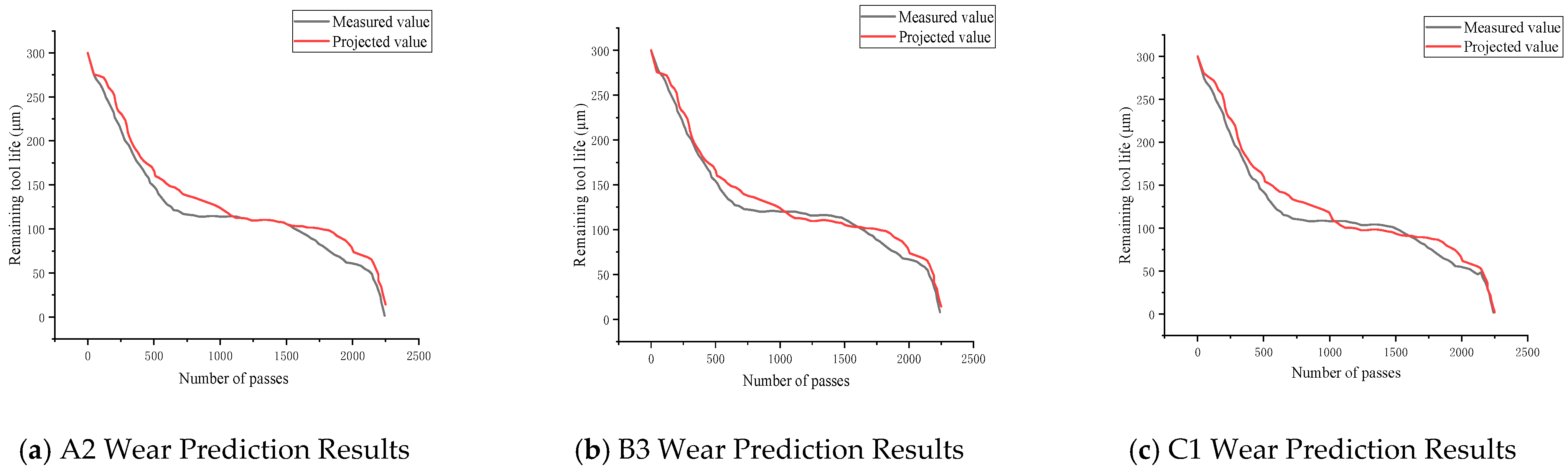 Coatings 14 00814 g015