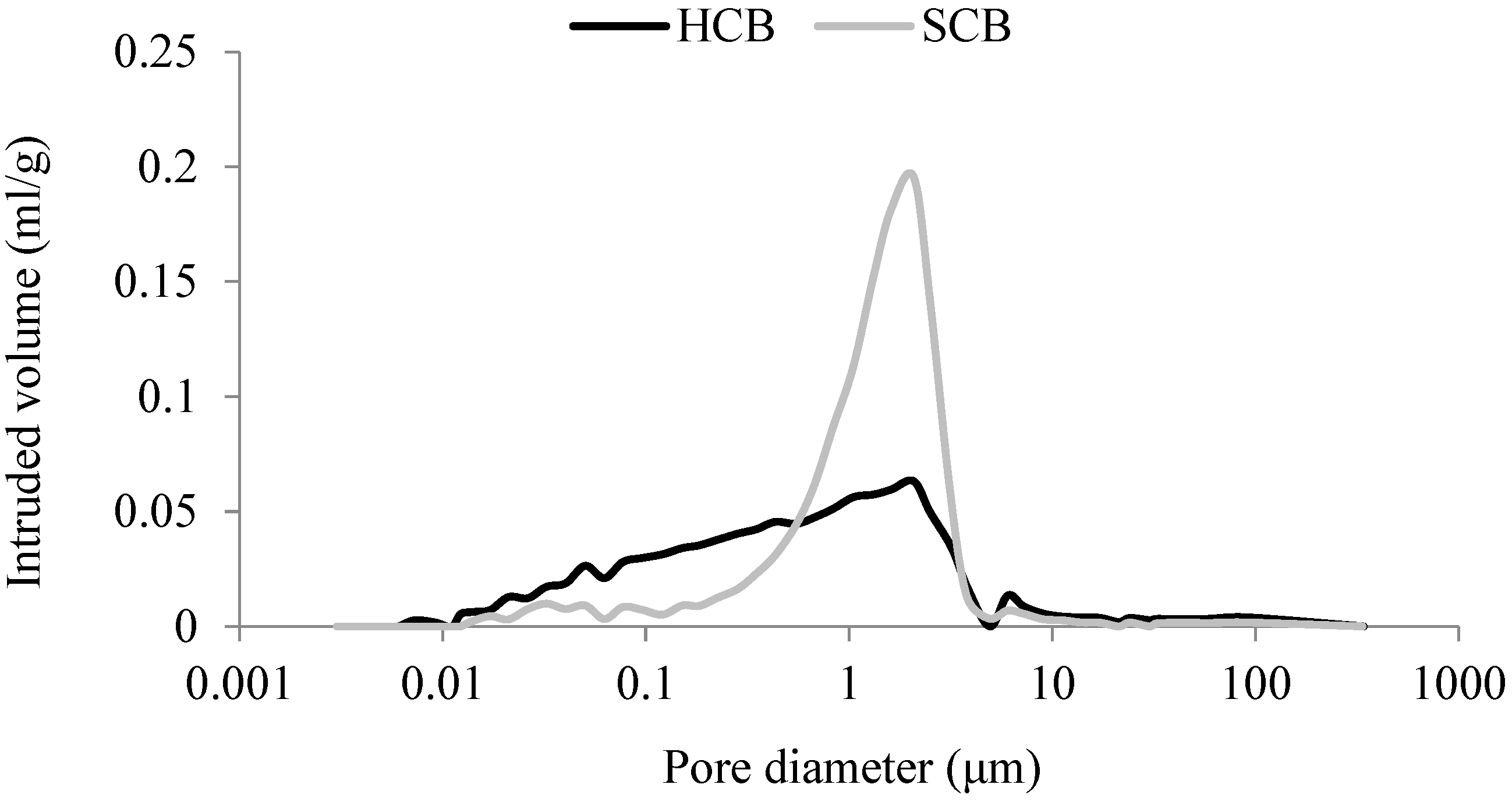 Coatings 14 00819 g003 Coatings 14 00819 g003