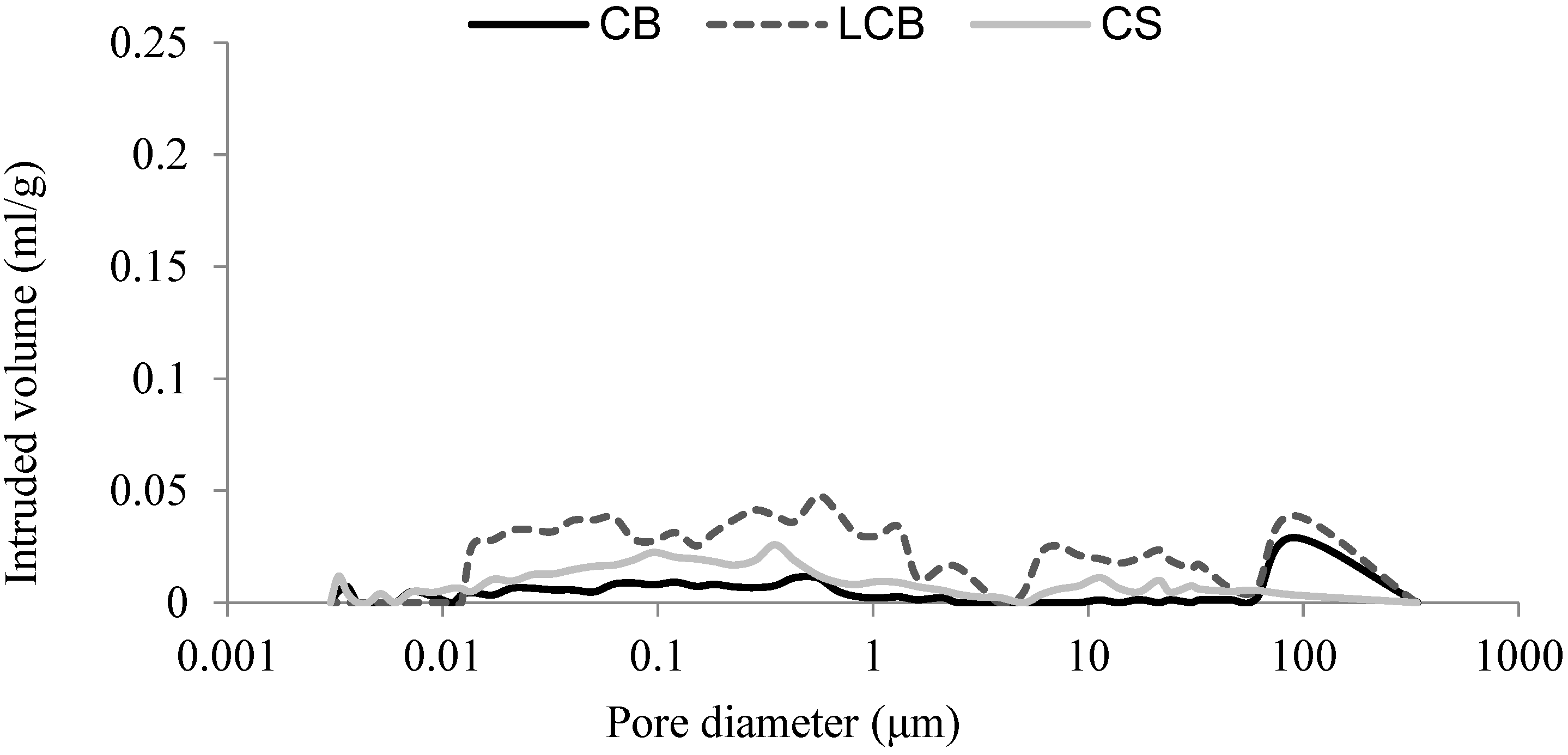 Coatings 14 00819 g004 Coatings 14 00819 g004