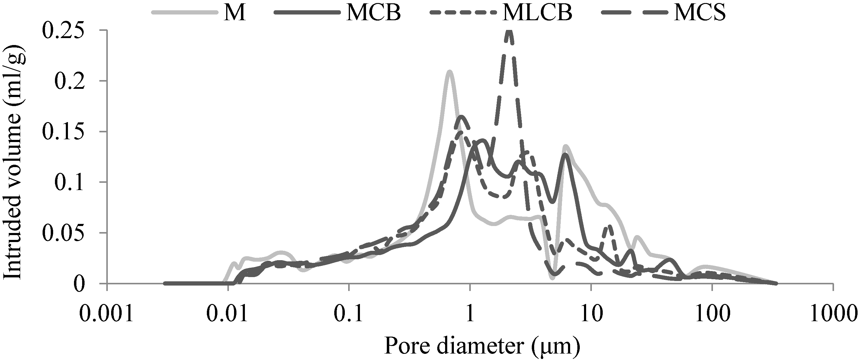 Coatings 14 00819 g006 Coatings 14 00819 g006