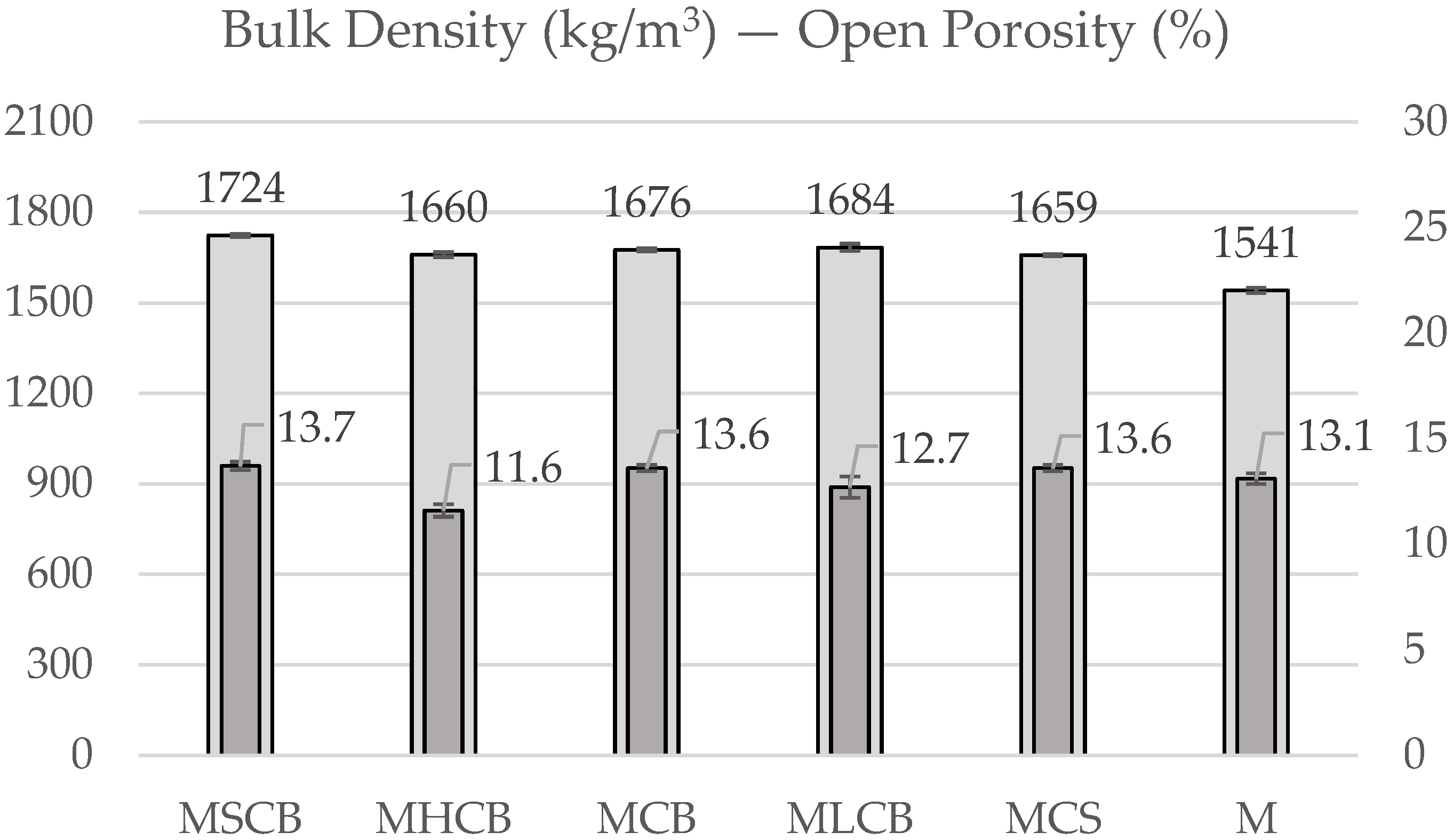 Coatings 14 00819 g007 Coatings 14 00819 g007