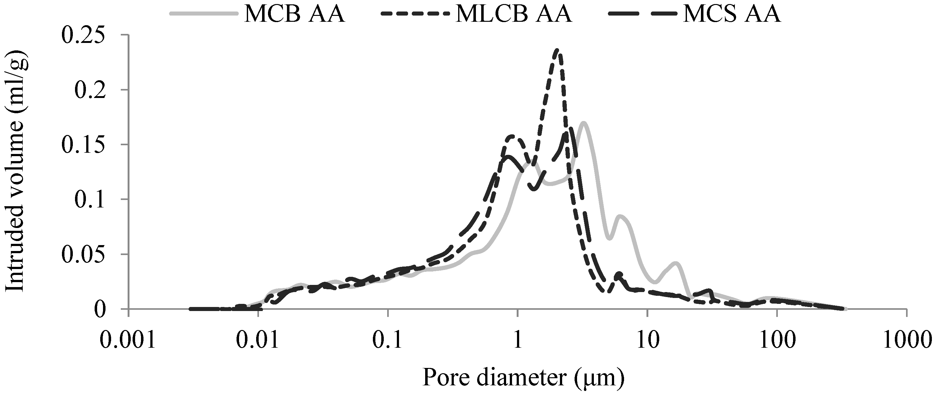 Coatings 14 00819 g012 Coatings 14 00819 g012