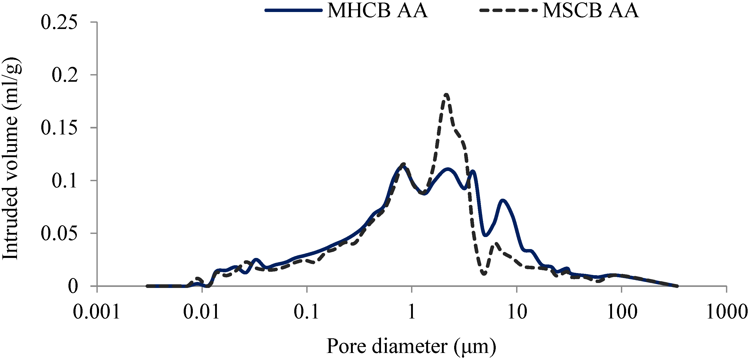 Coatings 14 00819 g013 Coatings 14 00819 g013
