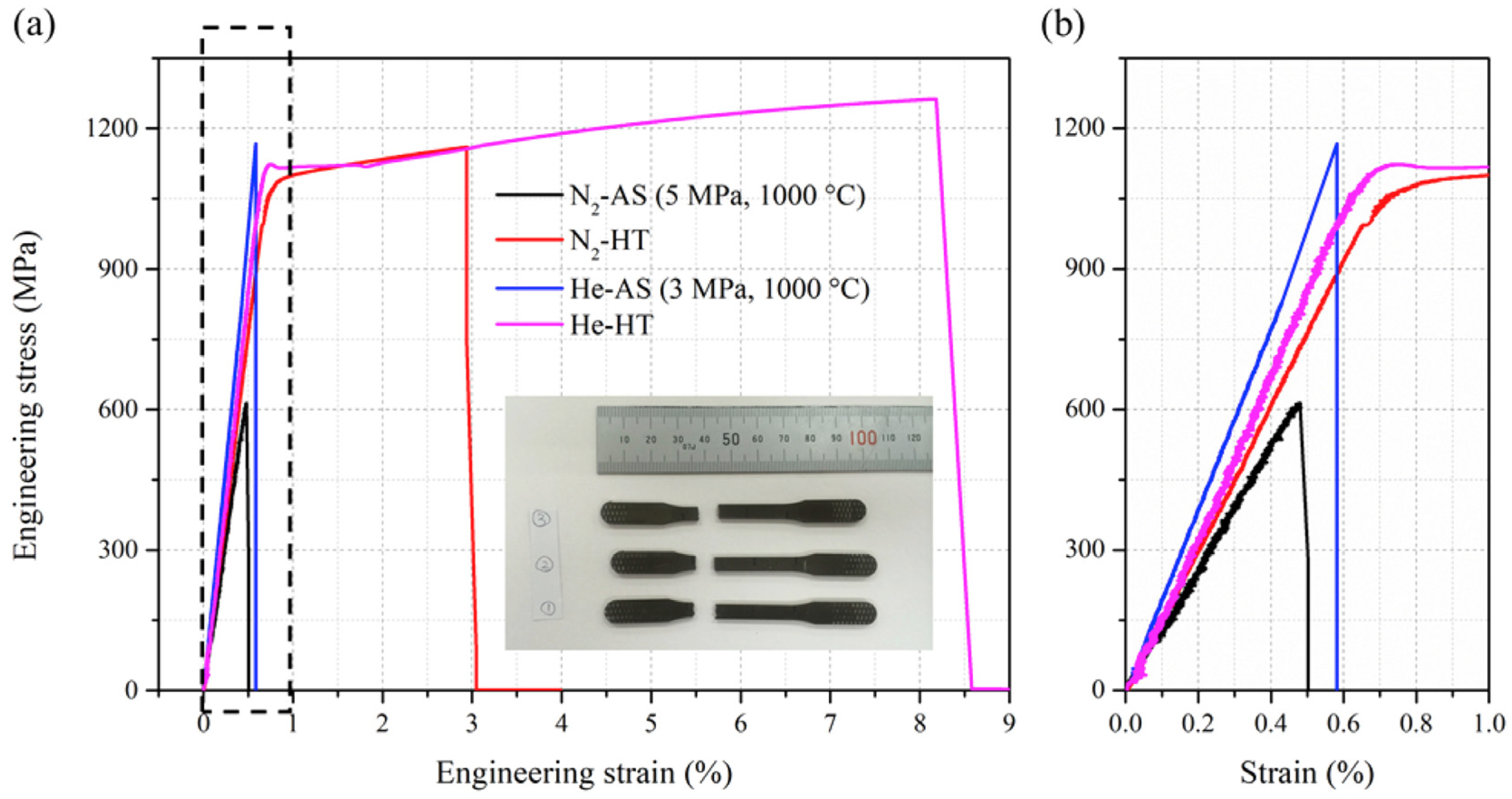 Coatings 14 00822 g006