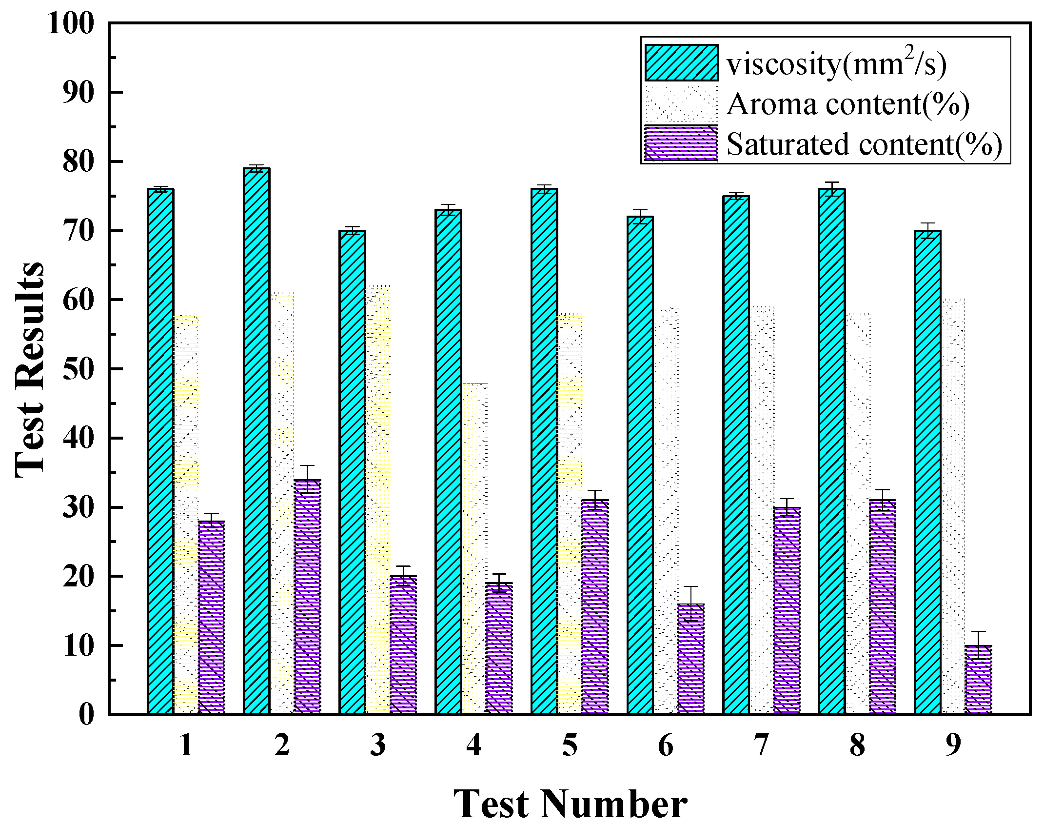Coatings 14 00825 g003
