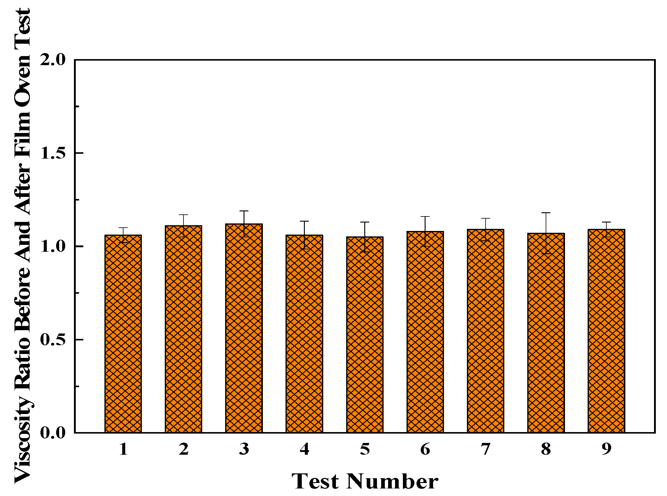 Coatings 14 00825 g004