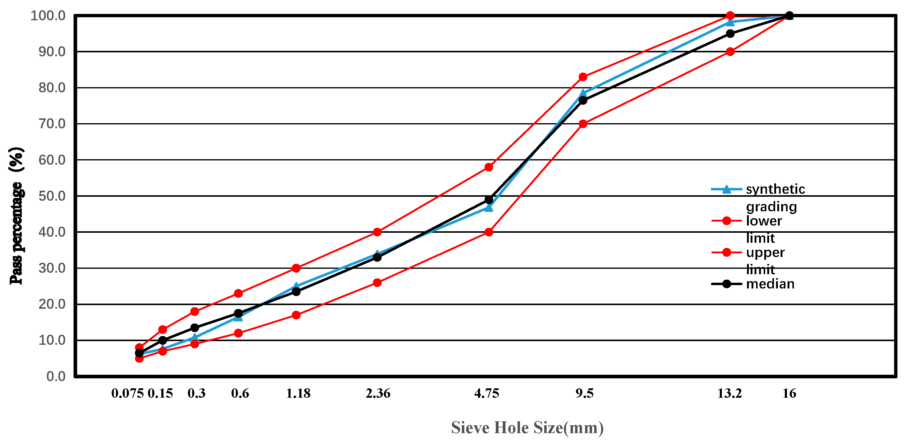 Coatings 14 00825 g006