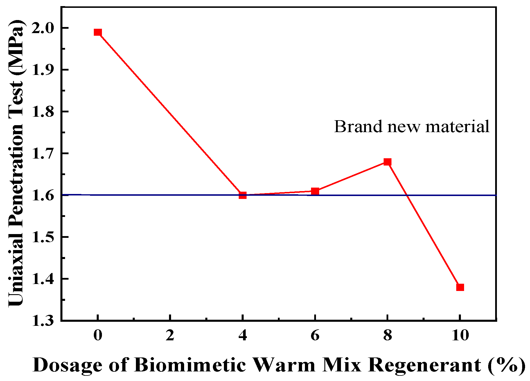 Coatings 14 00825 g007