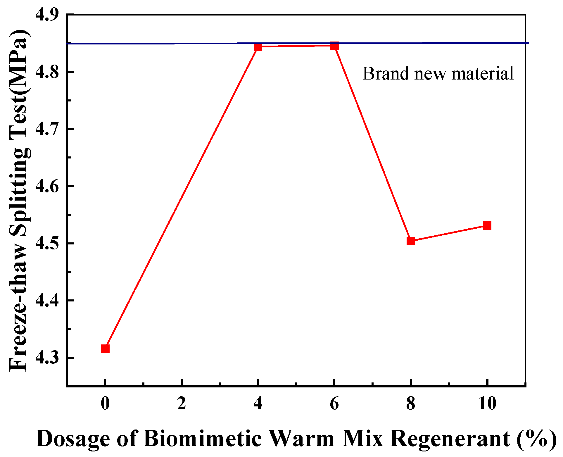 Coatings 14 00825 g008