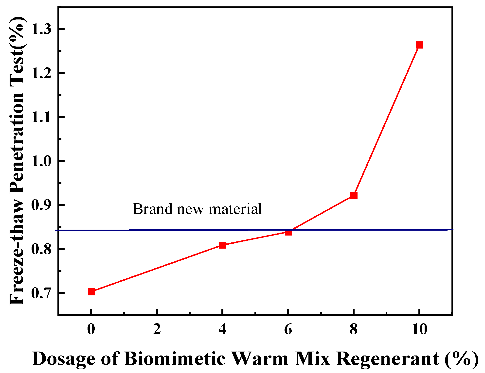 Coatings 14 00825 g009