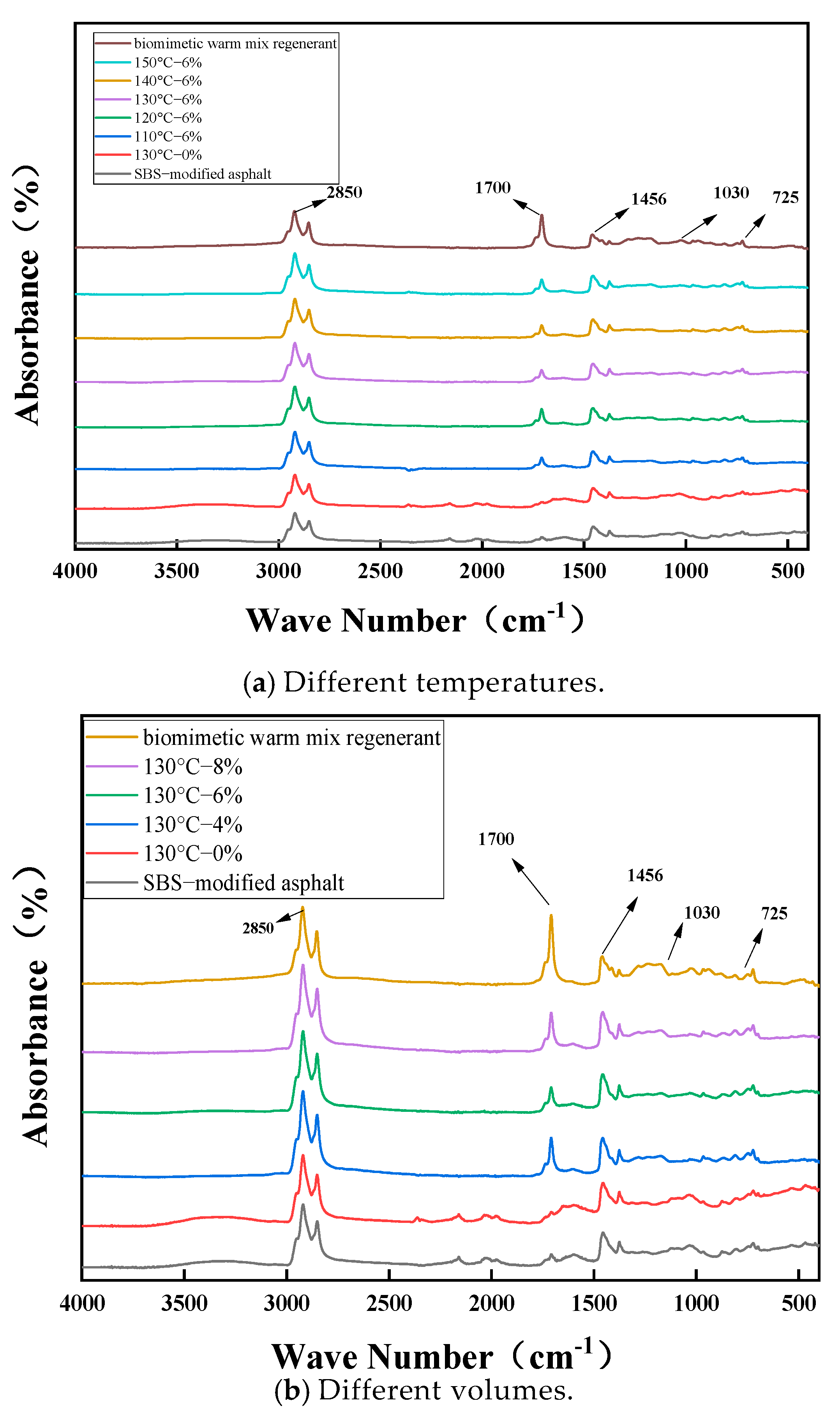Coatings 14 00825 g016