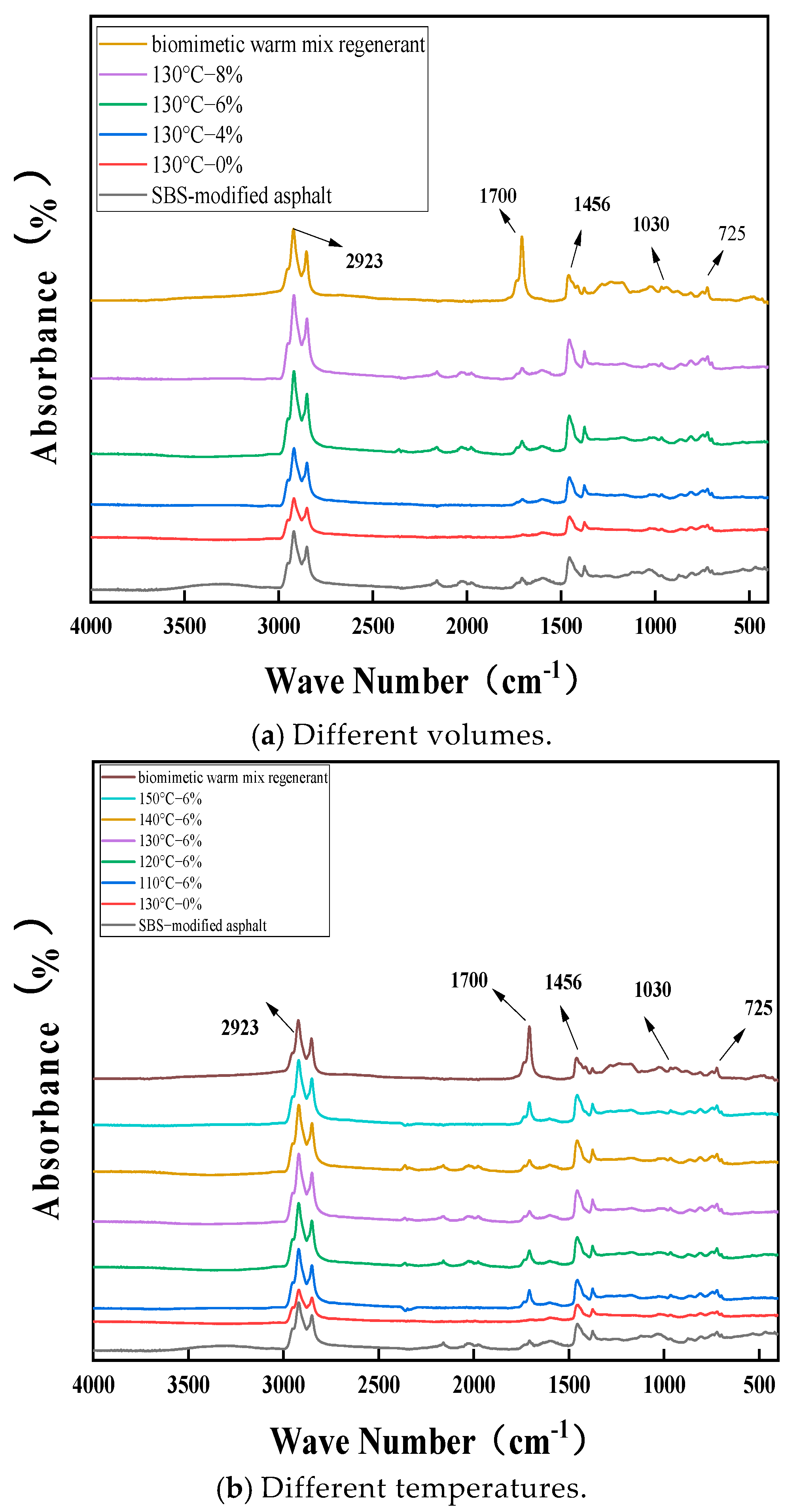 Coatings 14 00825 g017