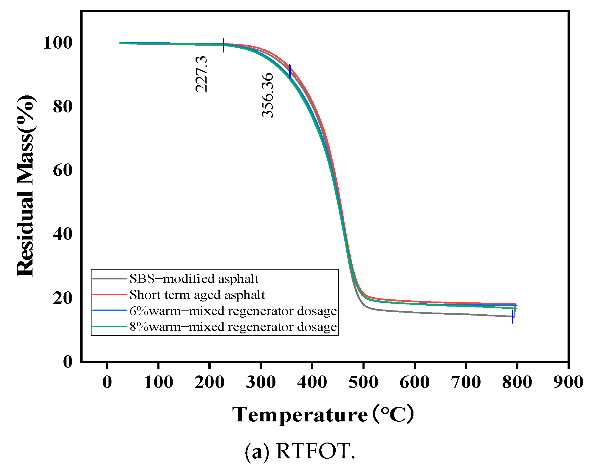 Coatings 14 00825 g018a