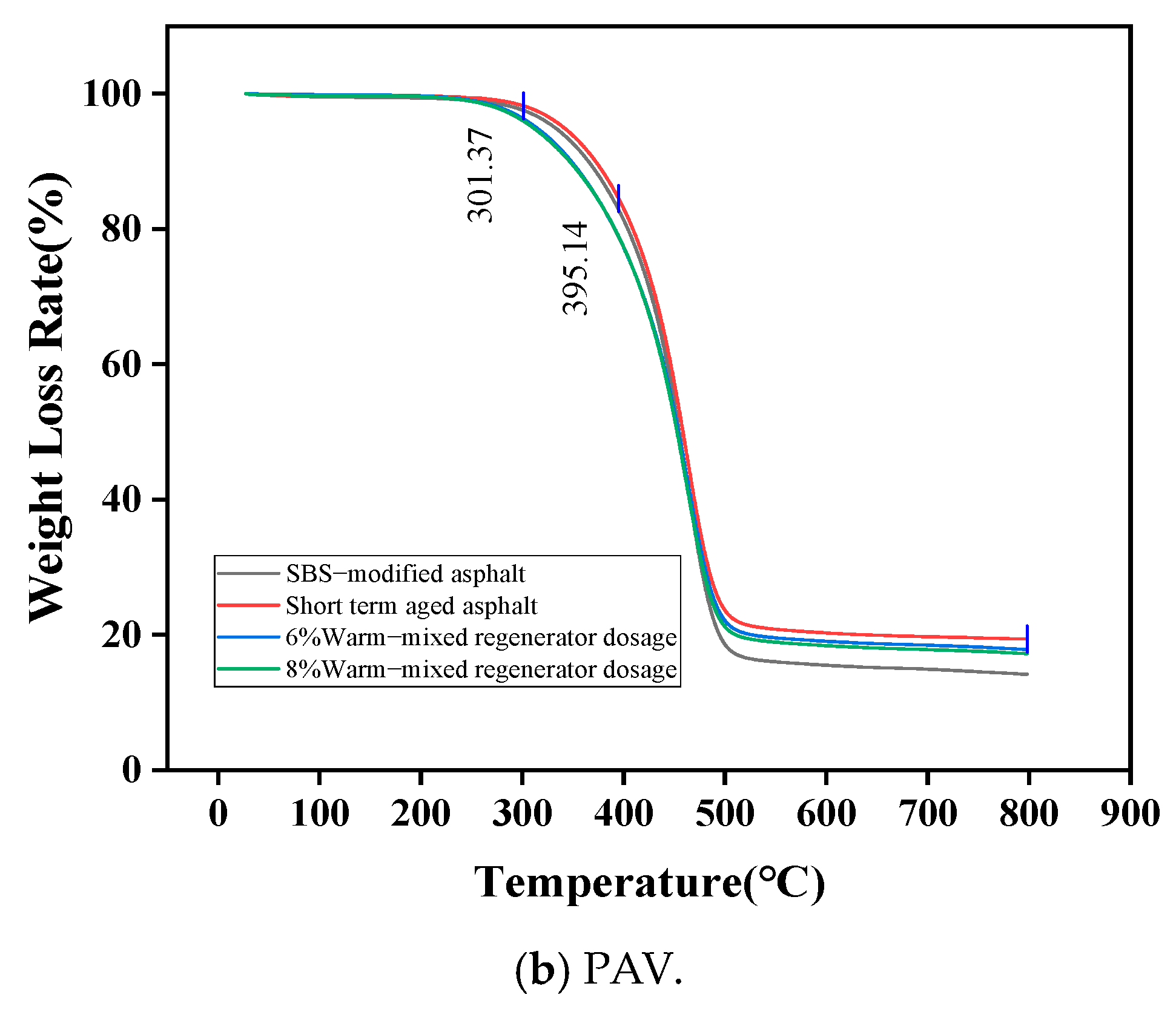 Coatings 14 00825 g018b