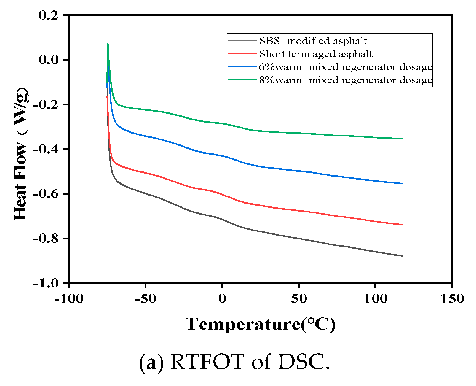 Coatings 14 00825 g020a