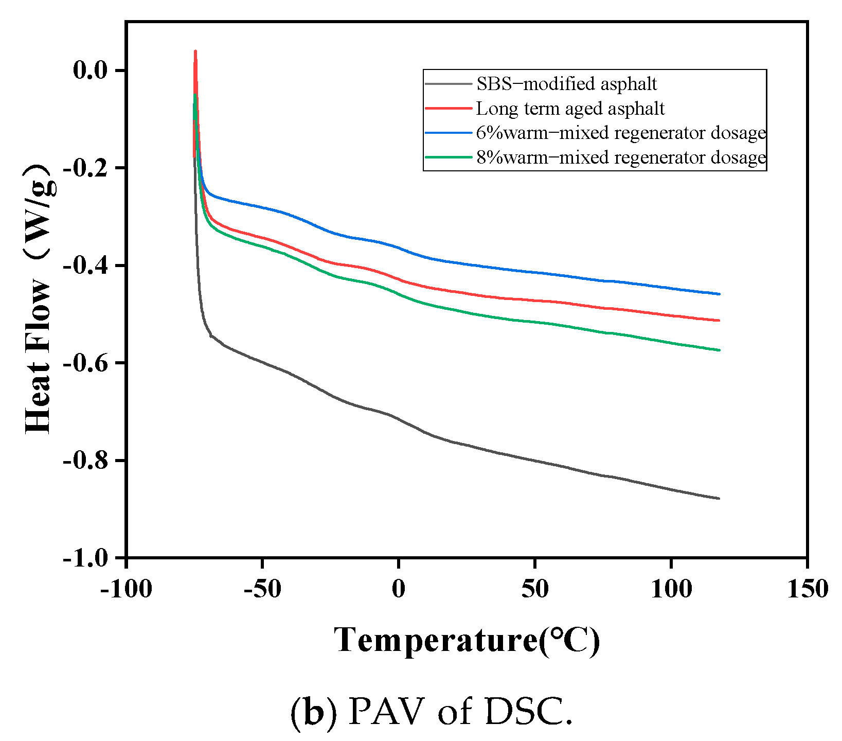 Coatings 14 00825 g020b